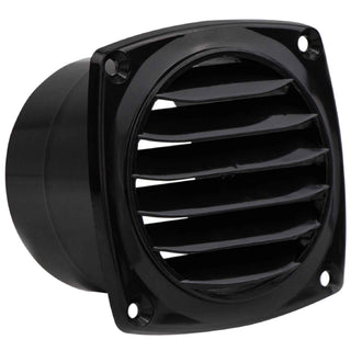 Ventilation