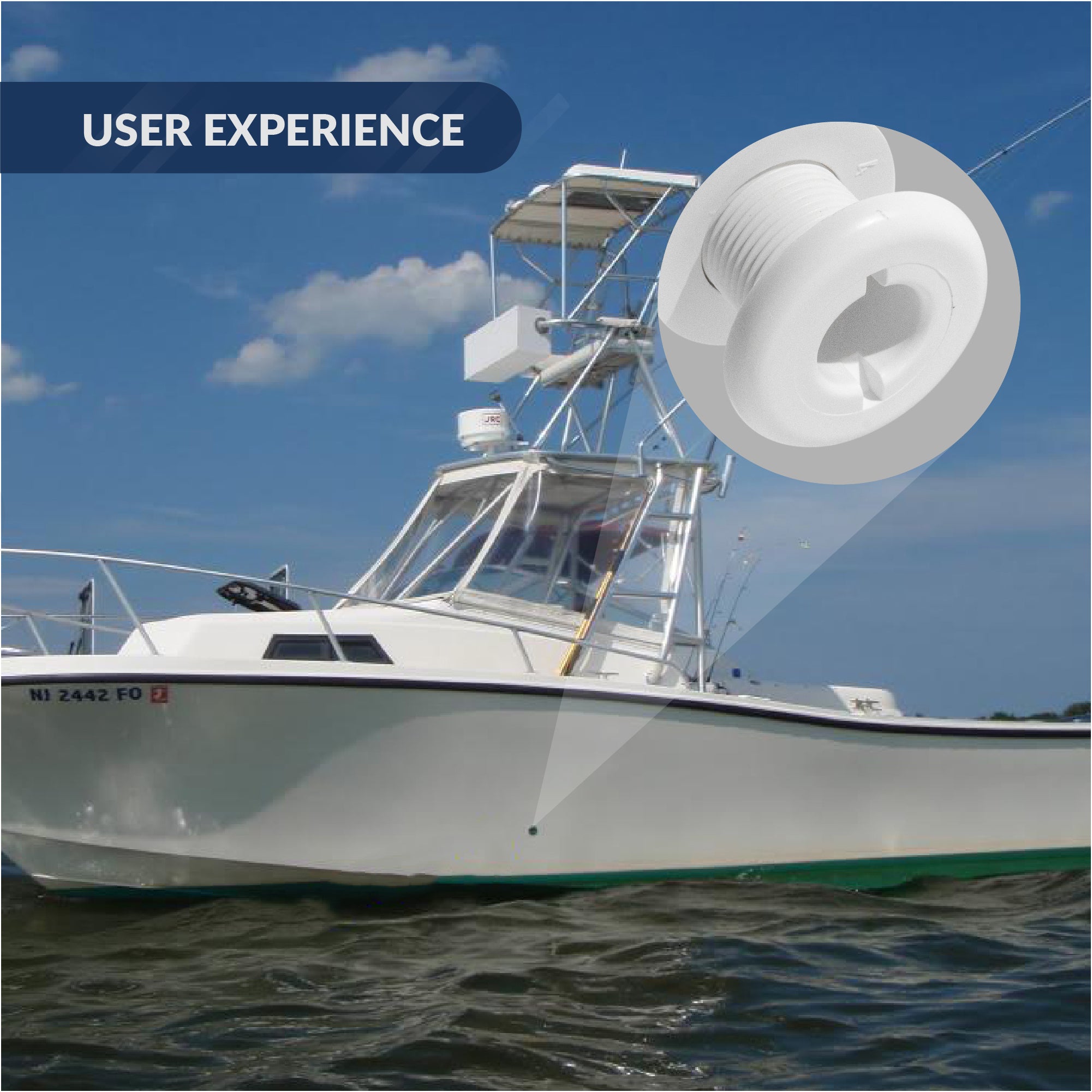 Straight Thru-Hull Fitting Connection, 3/4", White - FO1863