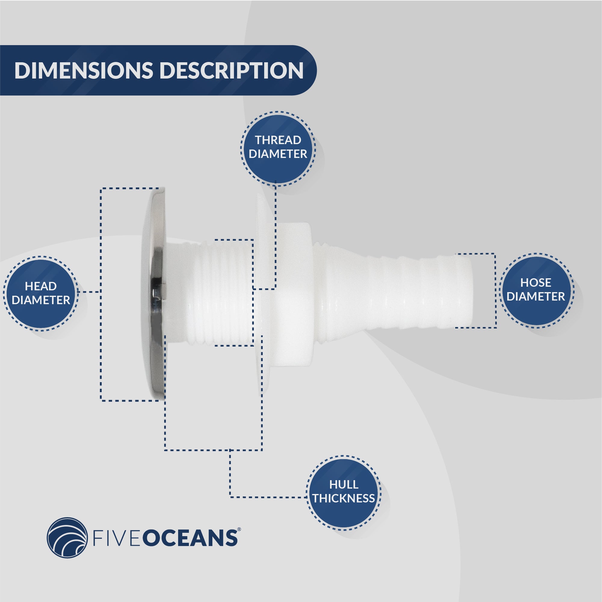 Thru-Hull Fitting for Hose, 3/4" White, Stainless Steel Head - FO2558 - Five Oceans
