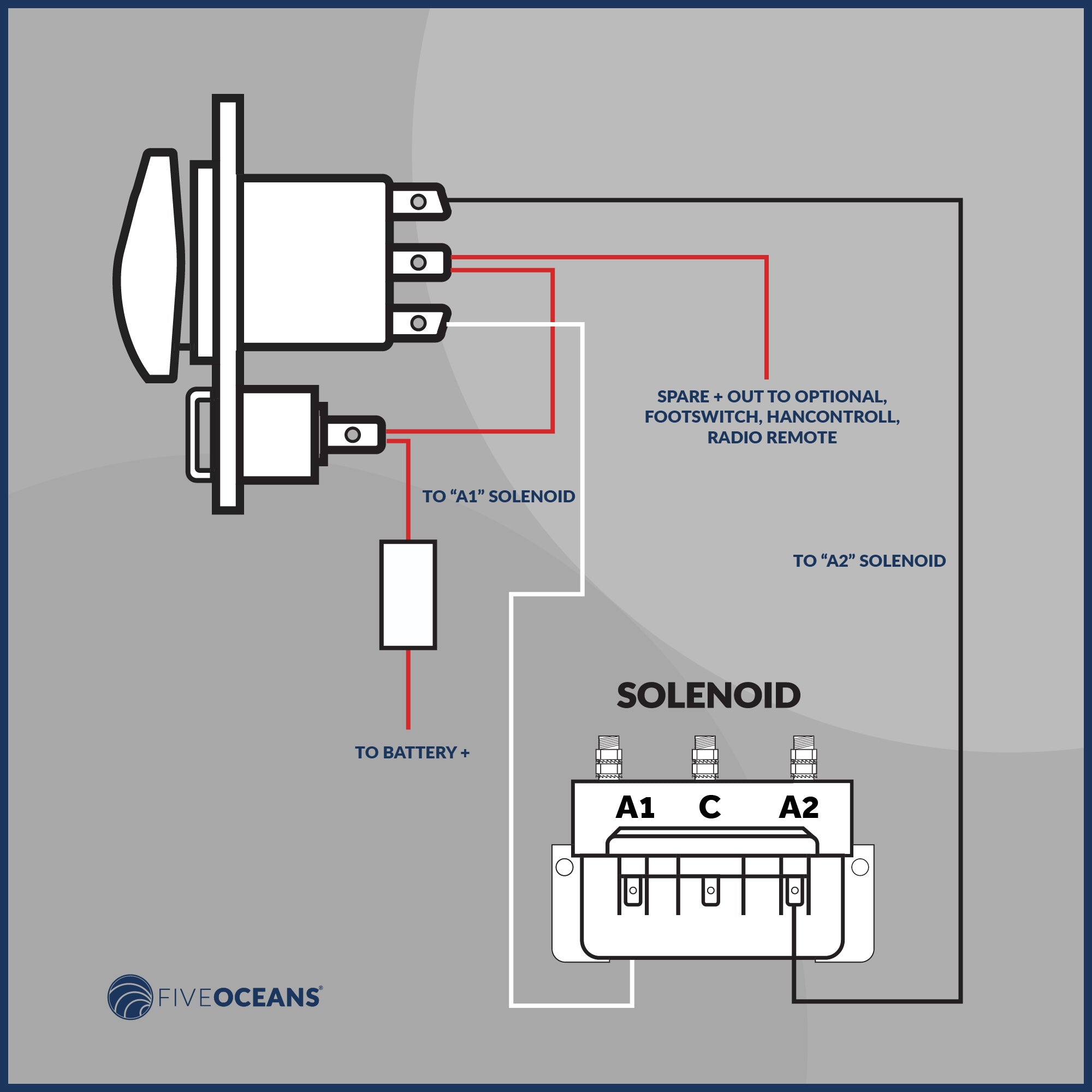 Windlass Rocker Switch Panel, 12 V, SPDT 3-Terminal - FO3290 - Five Oceans