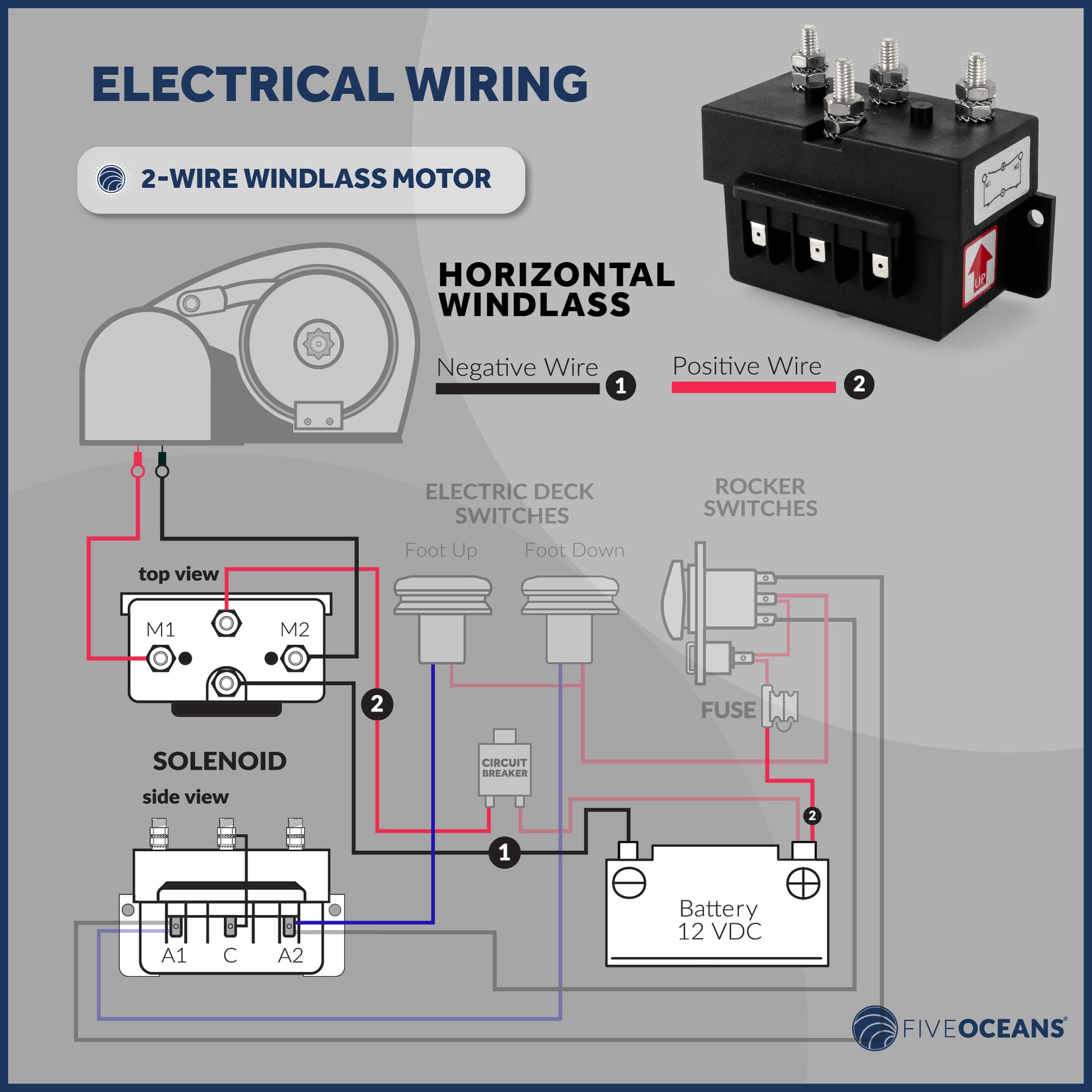 Windlass Solenoid, Control Box 2-Wire Motors, 12V, Up To 1500 Watts - FO3292 - Five Oceans