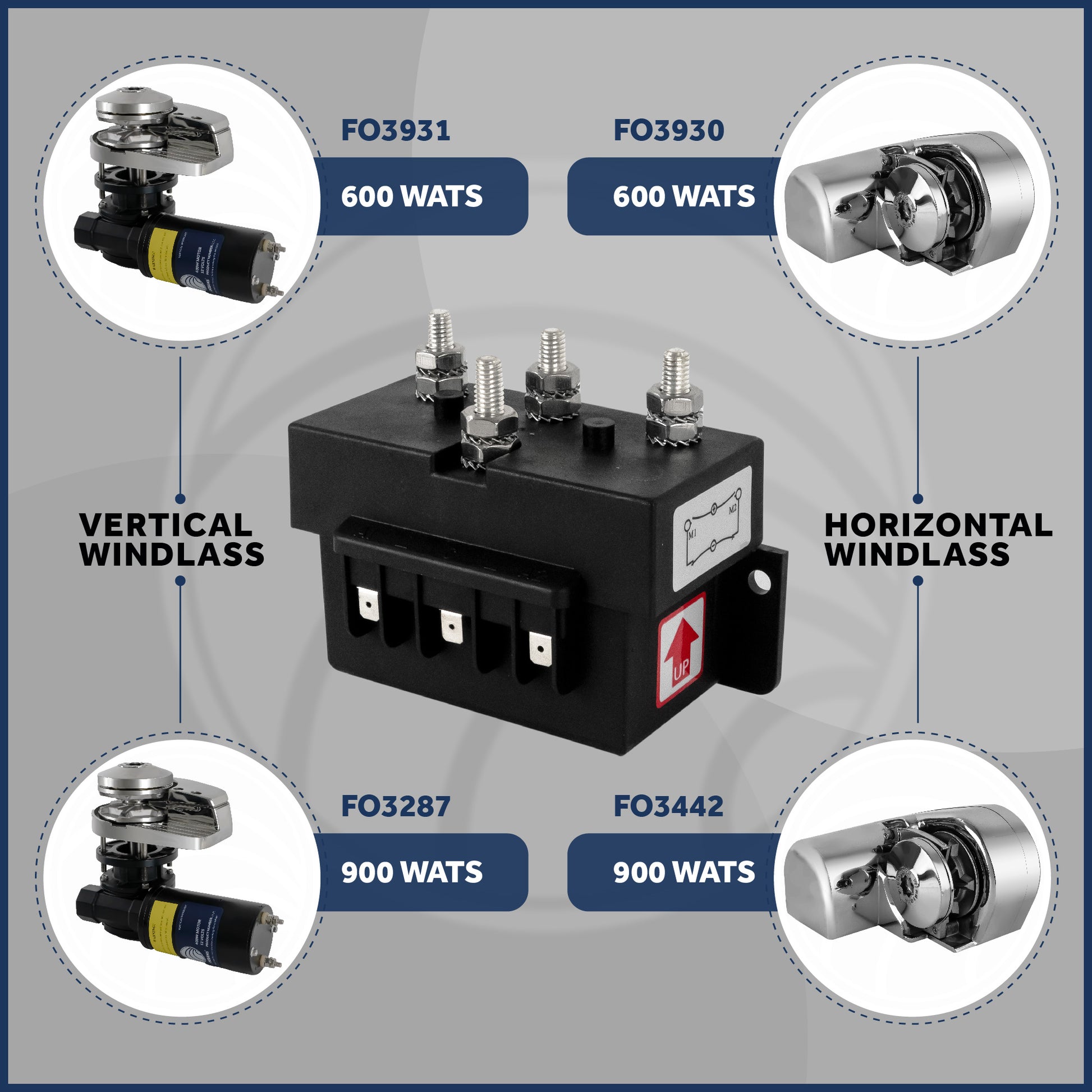 Windlass Solenoid, Control Box 2-Wire Motors, 12V, Up To 1500 Watts - FO3292 - Five Oceans