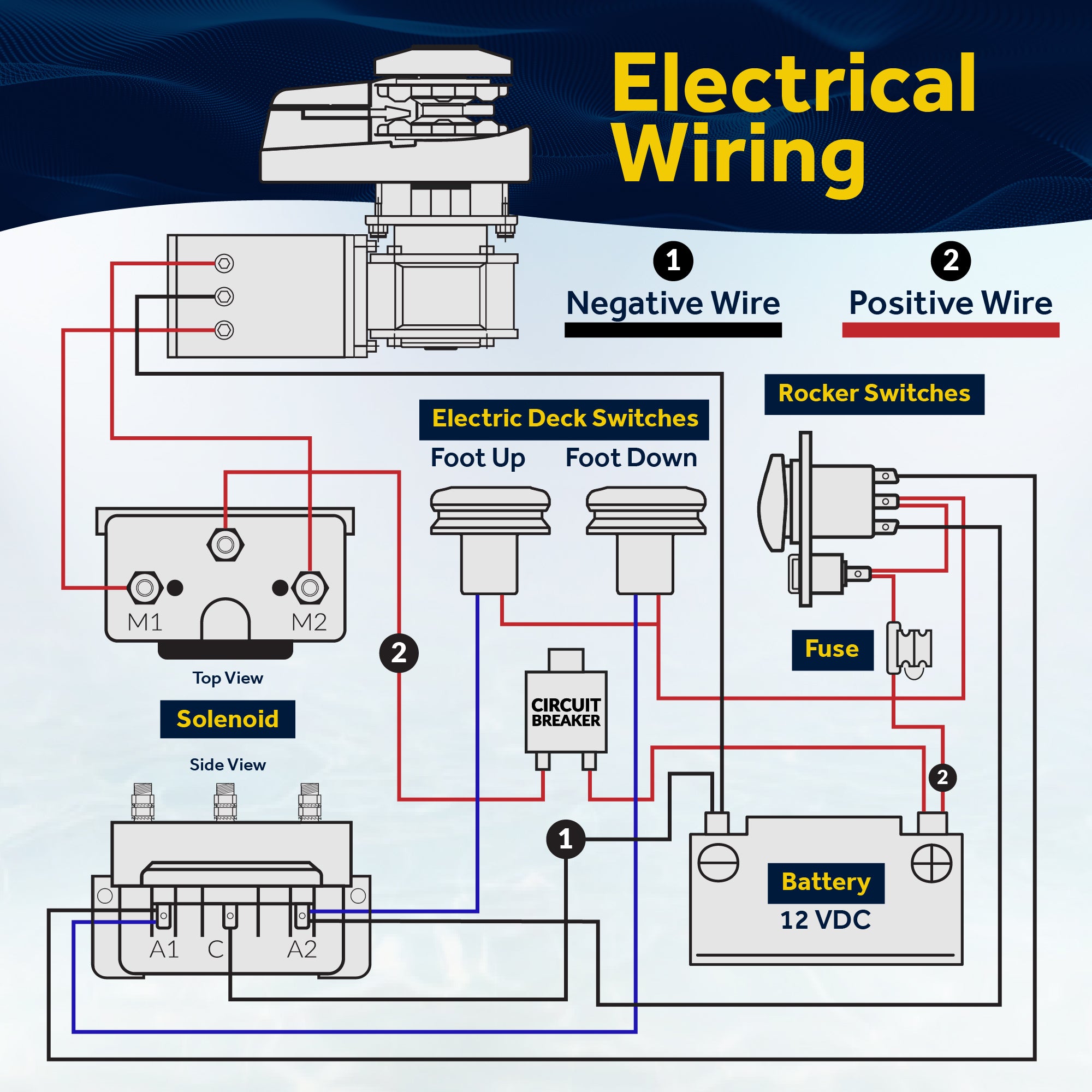 Pacific Windlass Kit, 3/8" HTG4 Chain - 5/8" Rope, Vertical 1500 Watts, 12V DC - FO3444 - Five Oceans