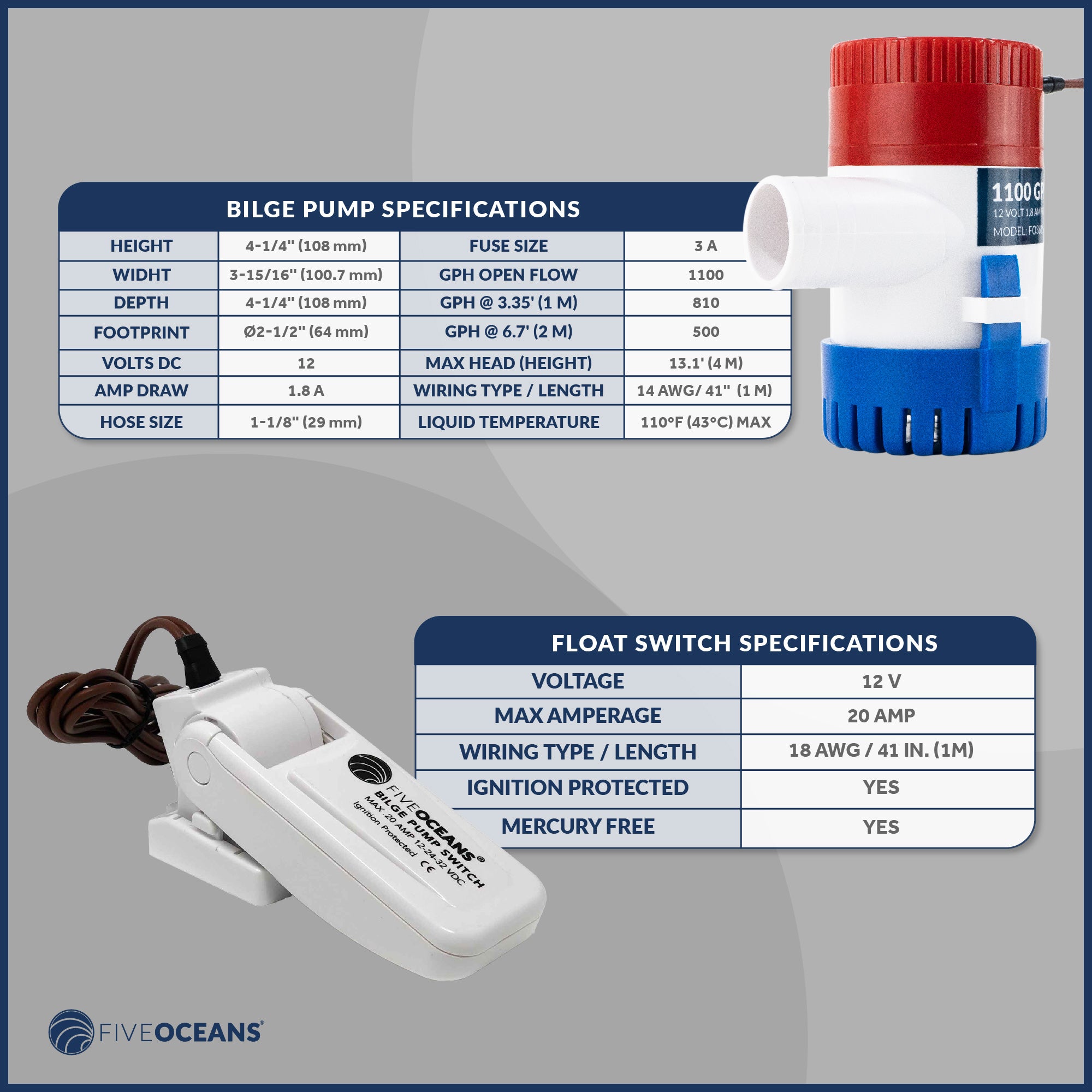 1100 GPH / 4164 LPH Automatic Bilge Pump Kit 12V, 1-1/8" (29mm) Interior Diameter Hose, with Heavy-Duty Float Switch - FO3615-C1 - Five Oceans