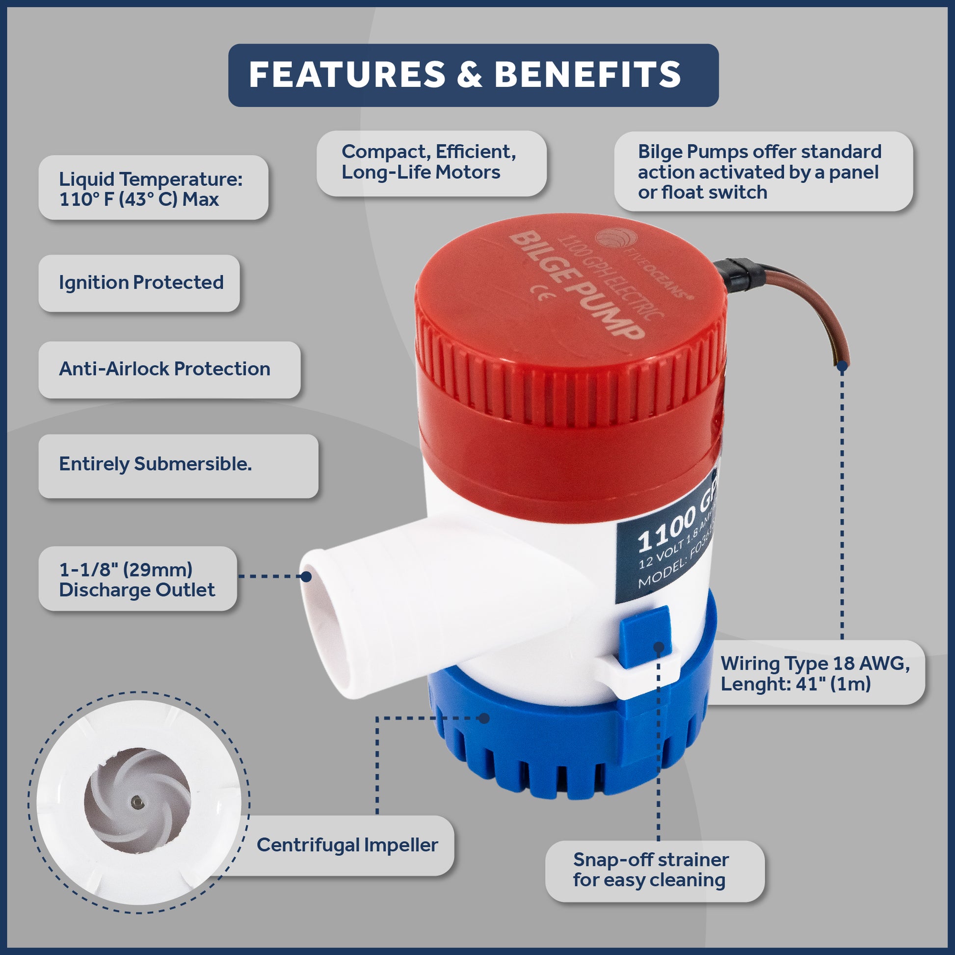 1100 GPH / 4164 LPH Automatic Bilge Pump Kit 12V, 1-1/8" (29mm) Interior Diameter Hose, with Heavy-Duty Float Switch - FO3615-C1 - Five Oceans