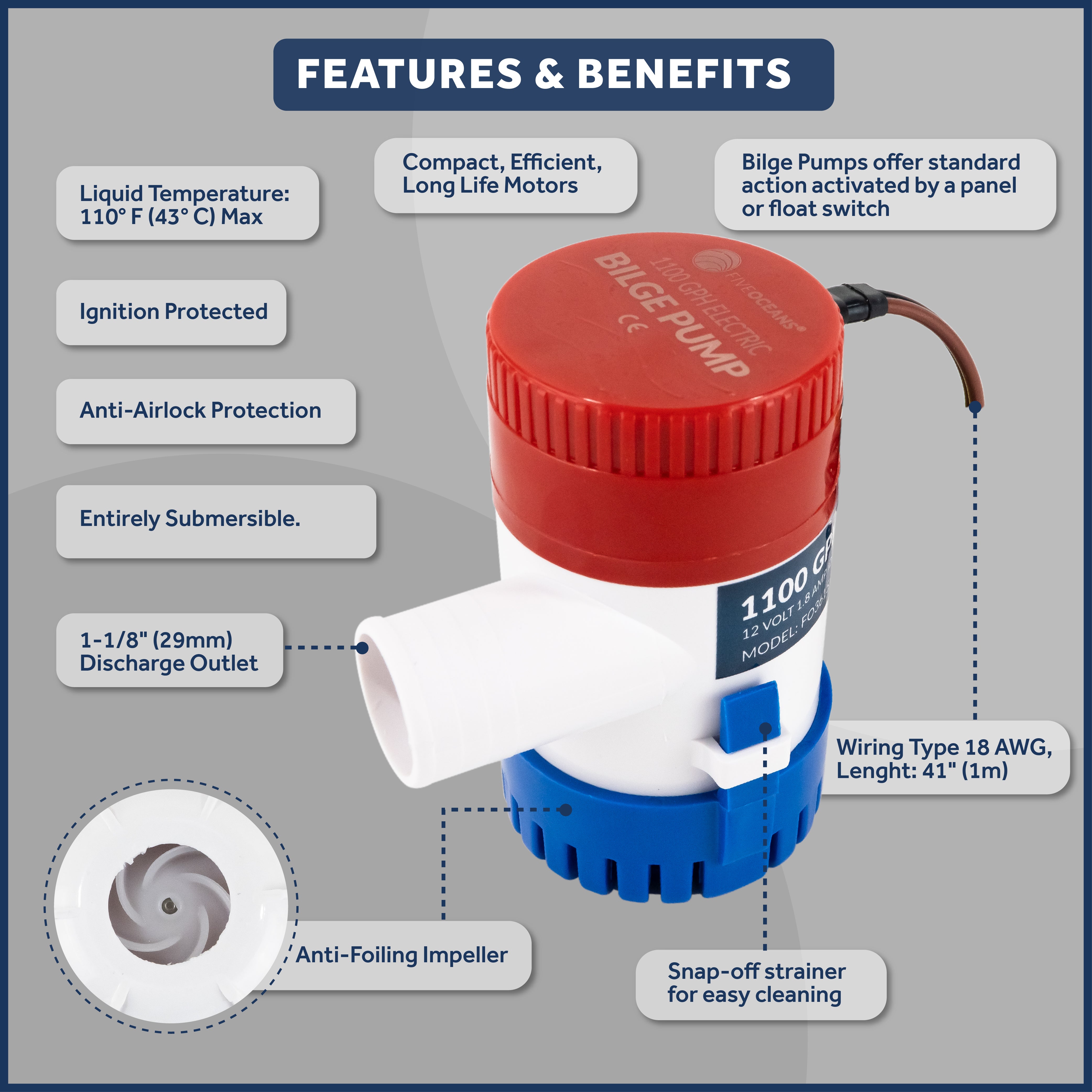 1100 GPH / 4164 LPH Bilge Pump 12V , 1-1/8" (29mm) Interior Diameter Hose, 41" 14-Gauge Wire - FO3615 - Five Oceans