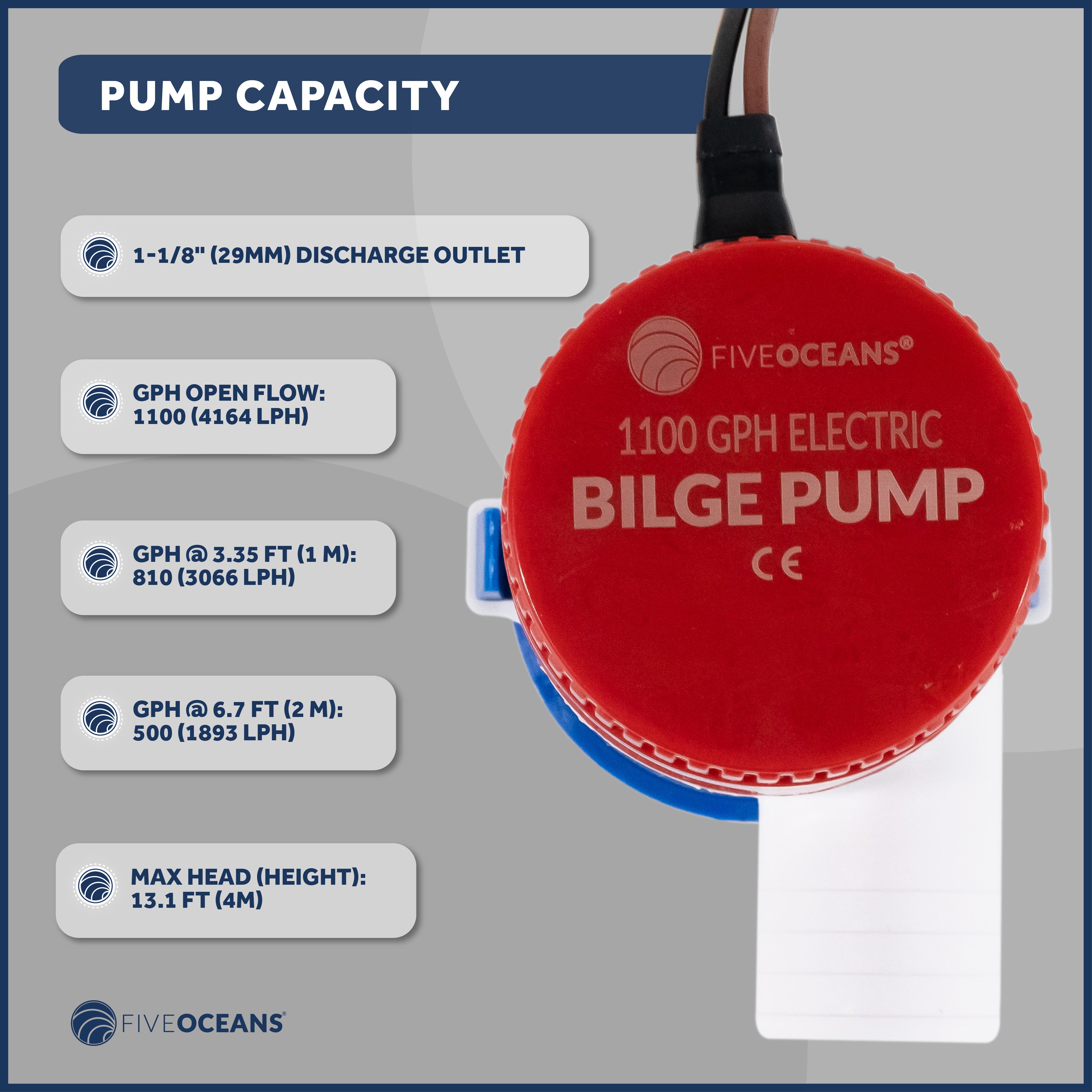 1100 GPH / 4164 LPH Bilge Pump 12V , 1-1/8" (29mm) Interior Diameter Hose, 41" 14-Gauge Wire - FO3615 - Five Oceans