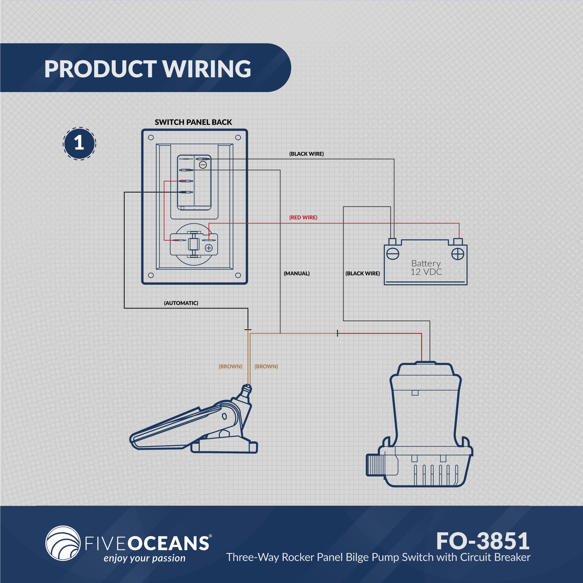 Bilge Pump Switch 3-Way Rocker 12-Volts, 2-Pack - FO3851-M2 - Five Oceans