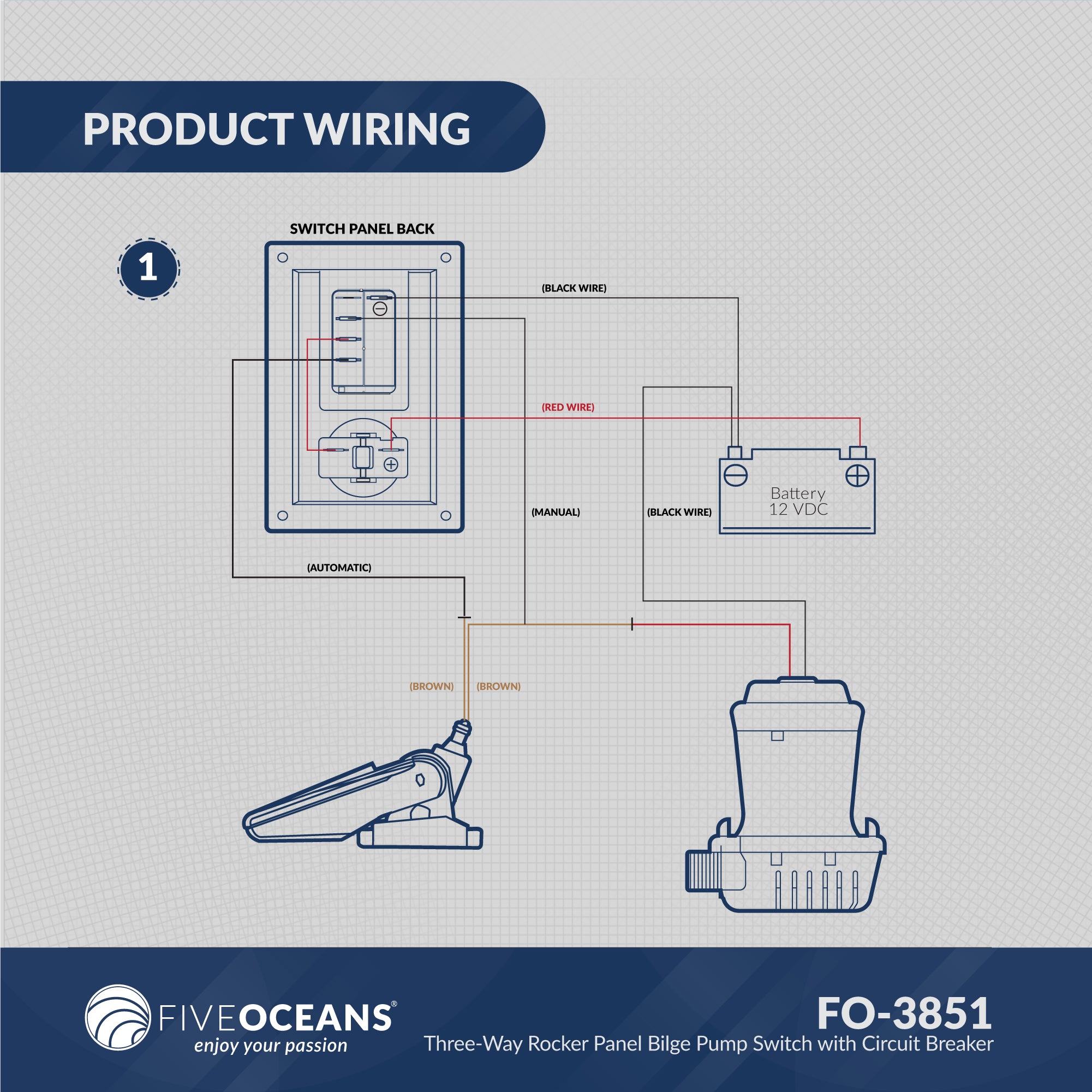 Bilge Pump Switch 3-Way Rocker 12-Volts, 2-Pack - FO3851-M2 - Five Oceans