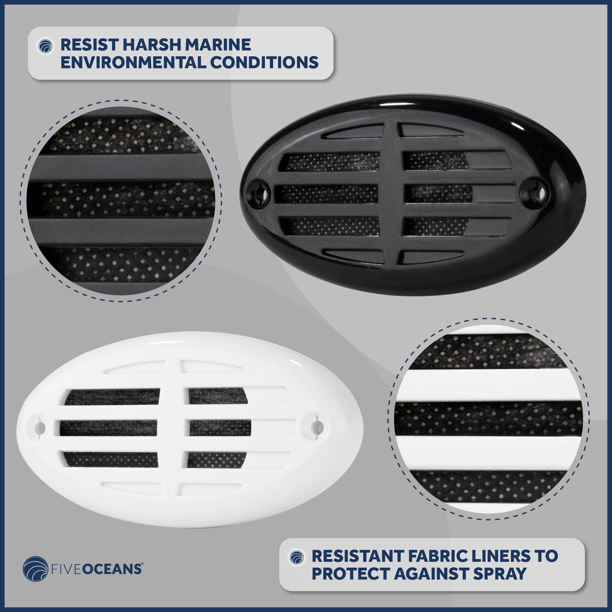 Drop-in Hidden Boat Horn with Black and White Grills, 12V - 110+5 dB - FO3914