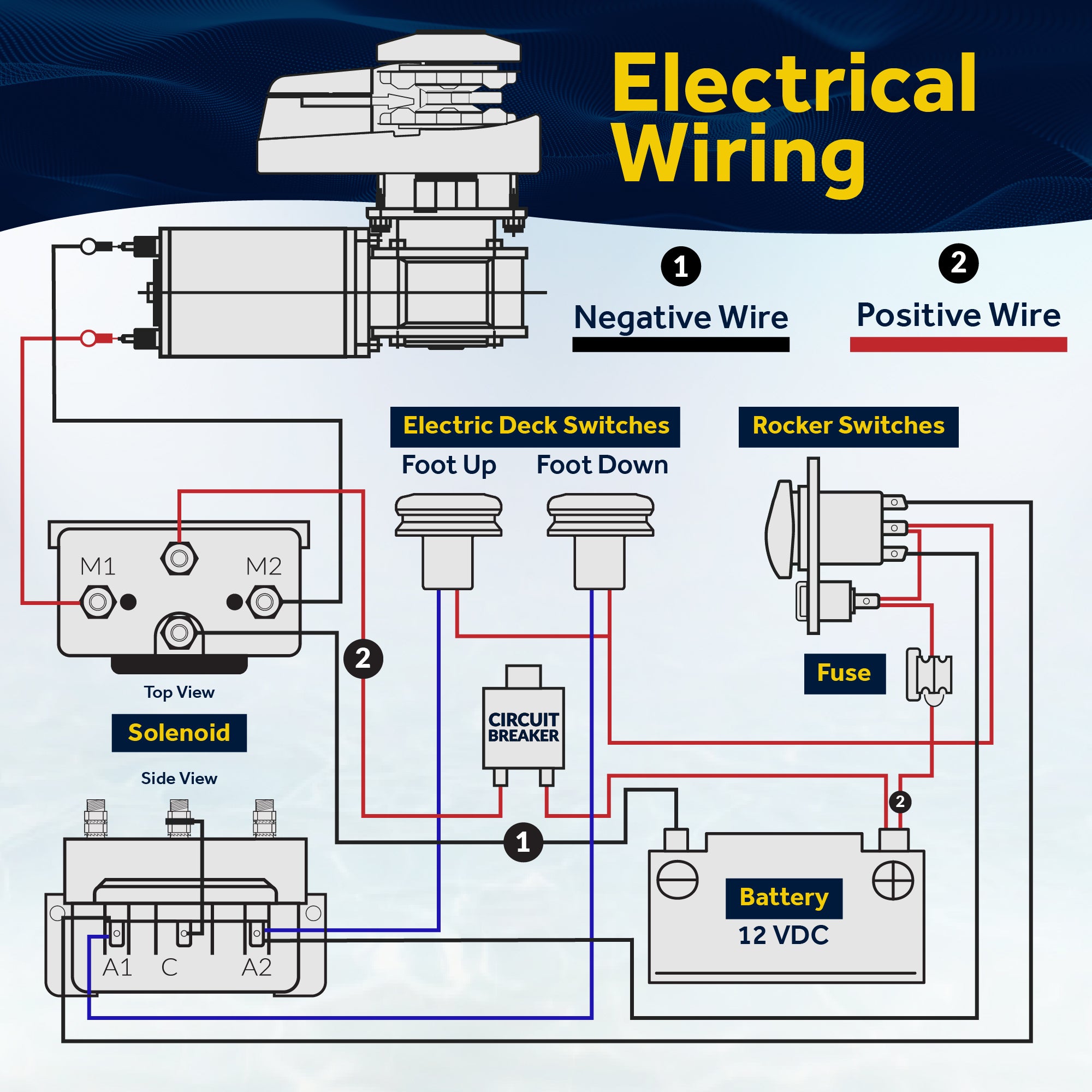 Pacific Windlass Kit, Vertical 600 Watts, 12V DC, 3-Strand Rope, Galvanized Steel HT G4 Chain, Swivel and Shackle - FO3931-C1 - Five Oceans