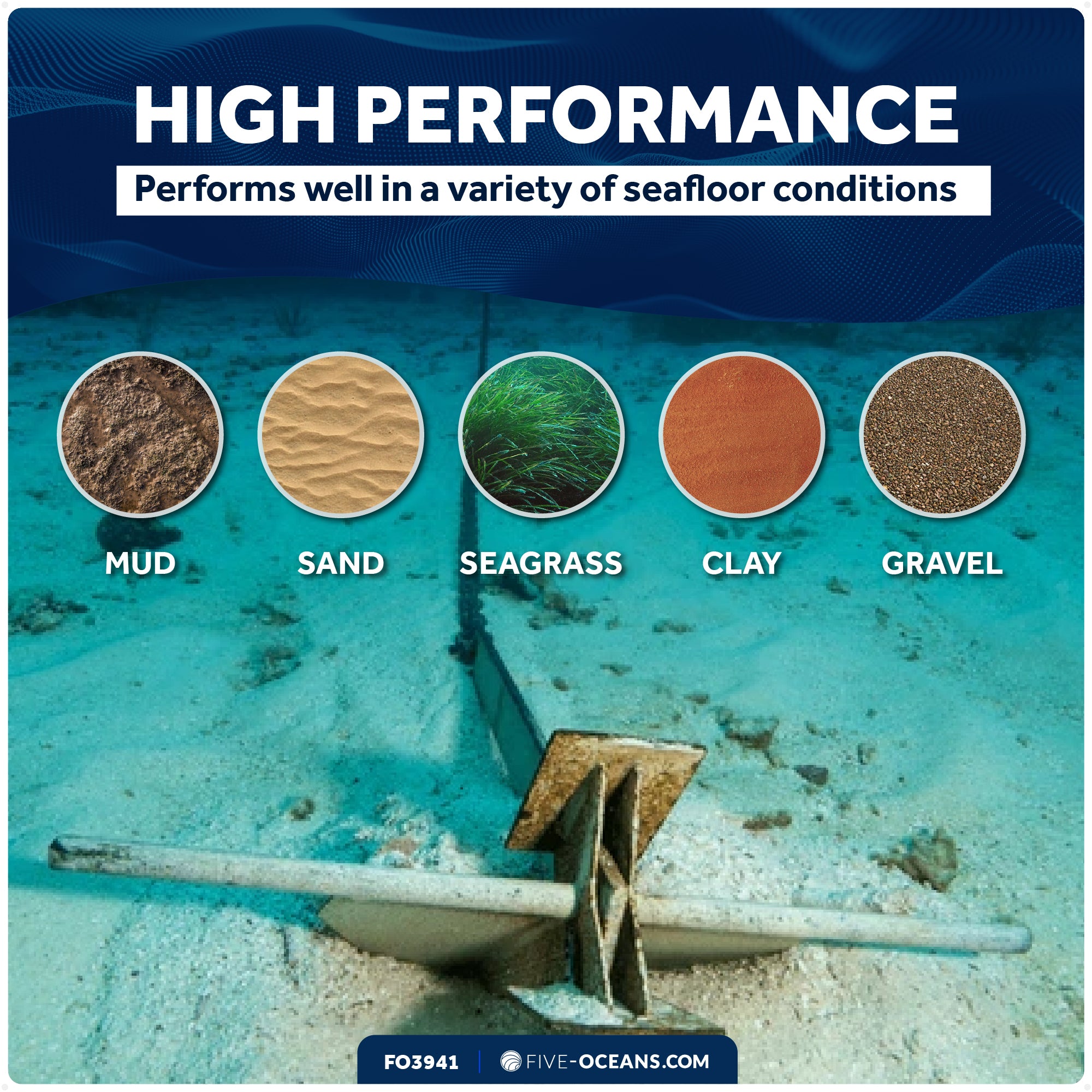 10 Lb Fluke Anchor, Hot Dipped Galvanized Steel Boat Anchor - FO3941 - Five Oceans