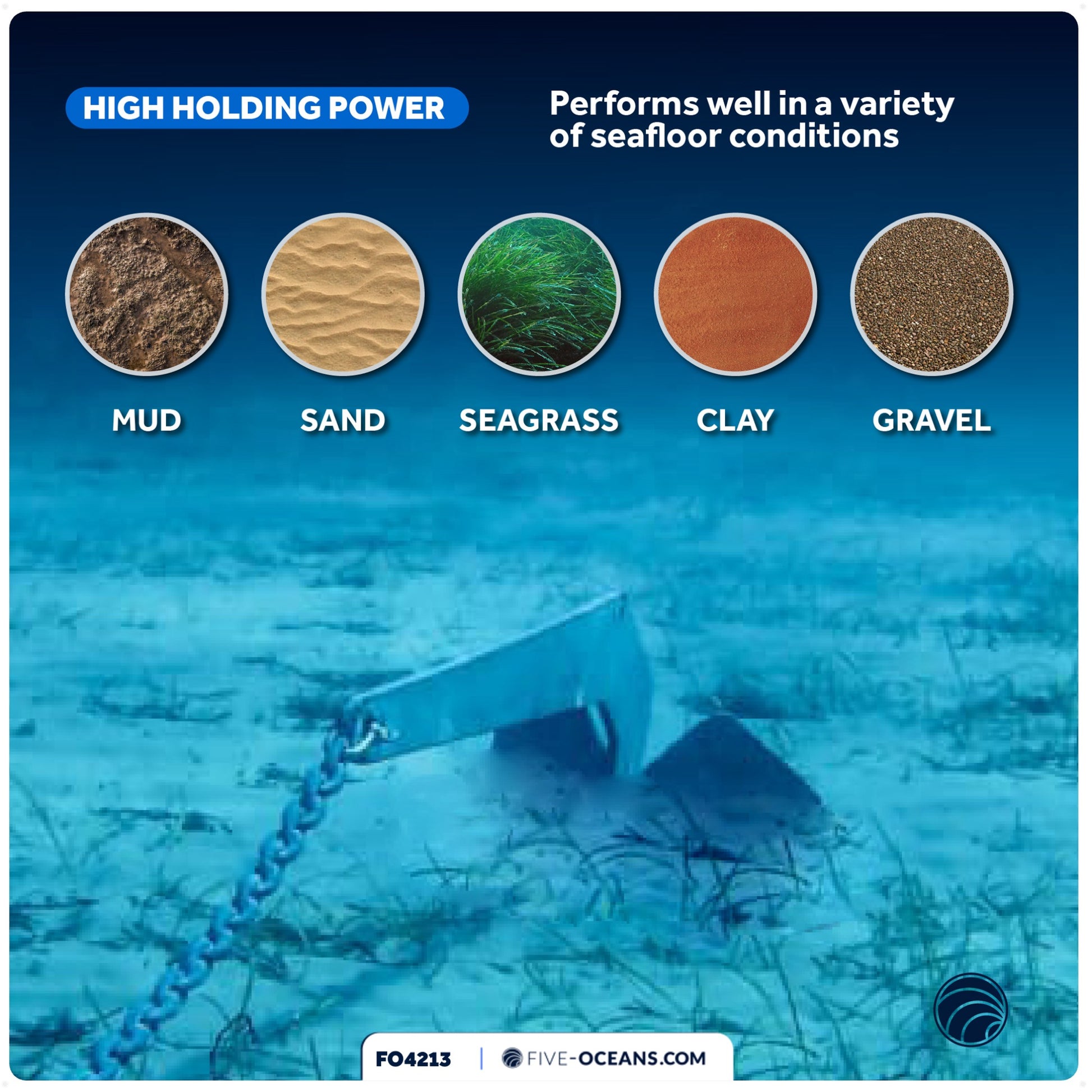 9 Lb Delta Style Wing Anchor, Hot Dipped Galvanized Steel - FO4213 - Five Oceans