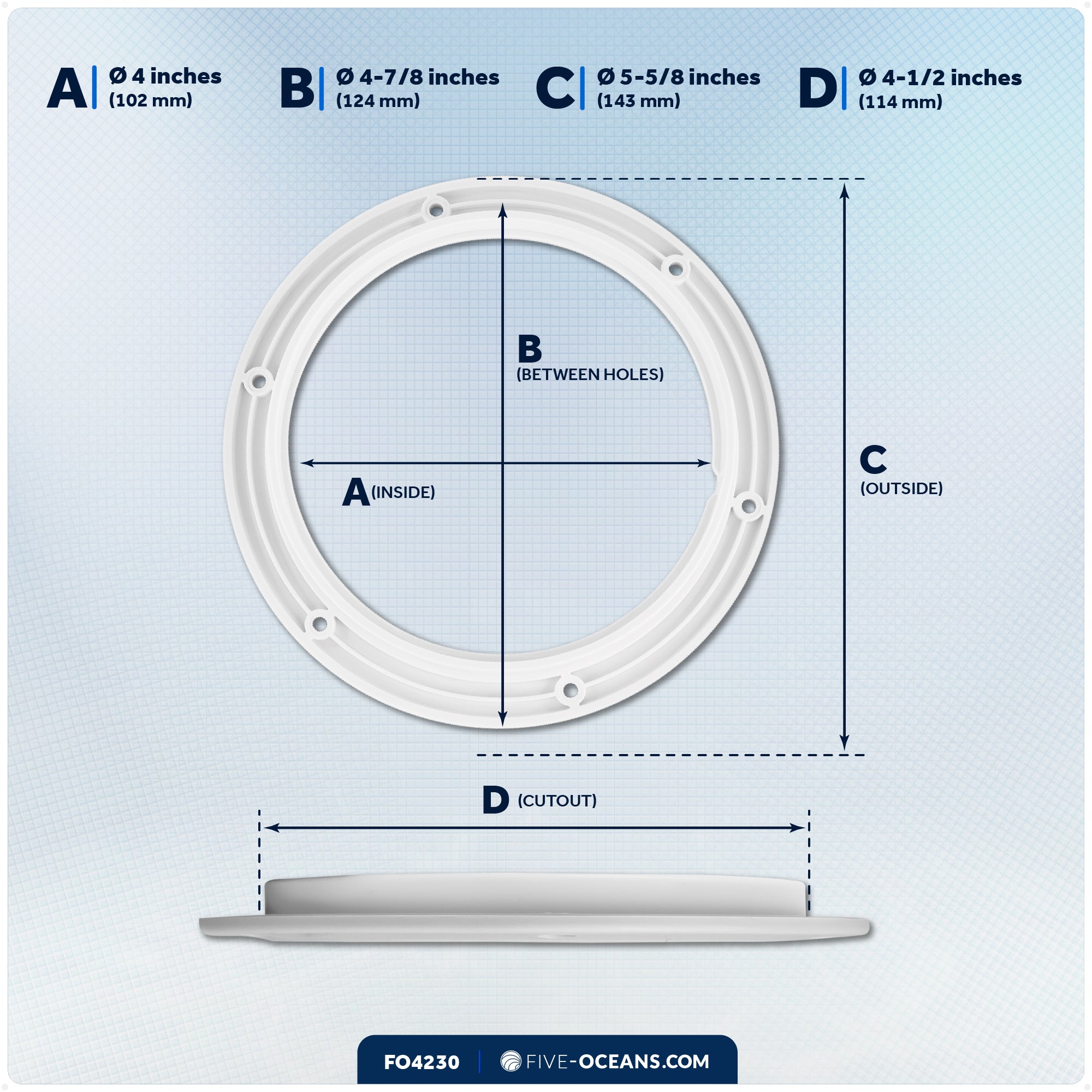 4" Deck Plate, Round Screw-in, Non-skid, White - Premium Series - FO4230