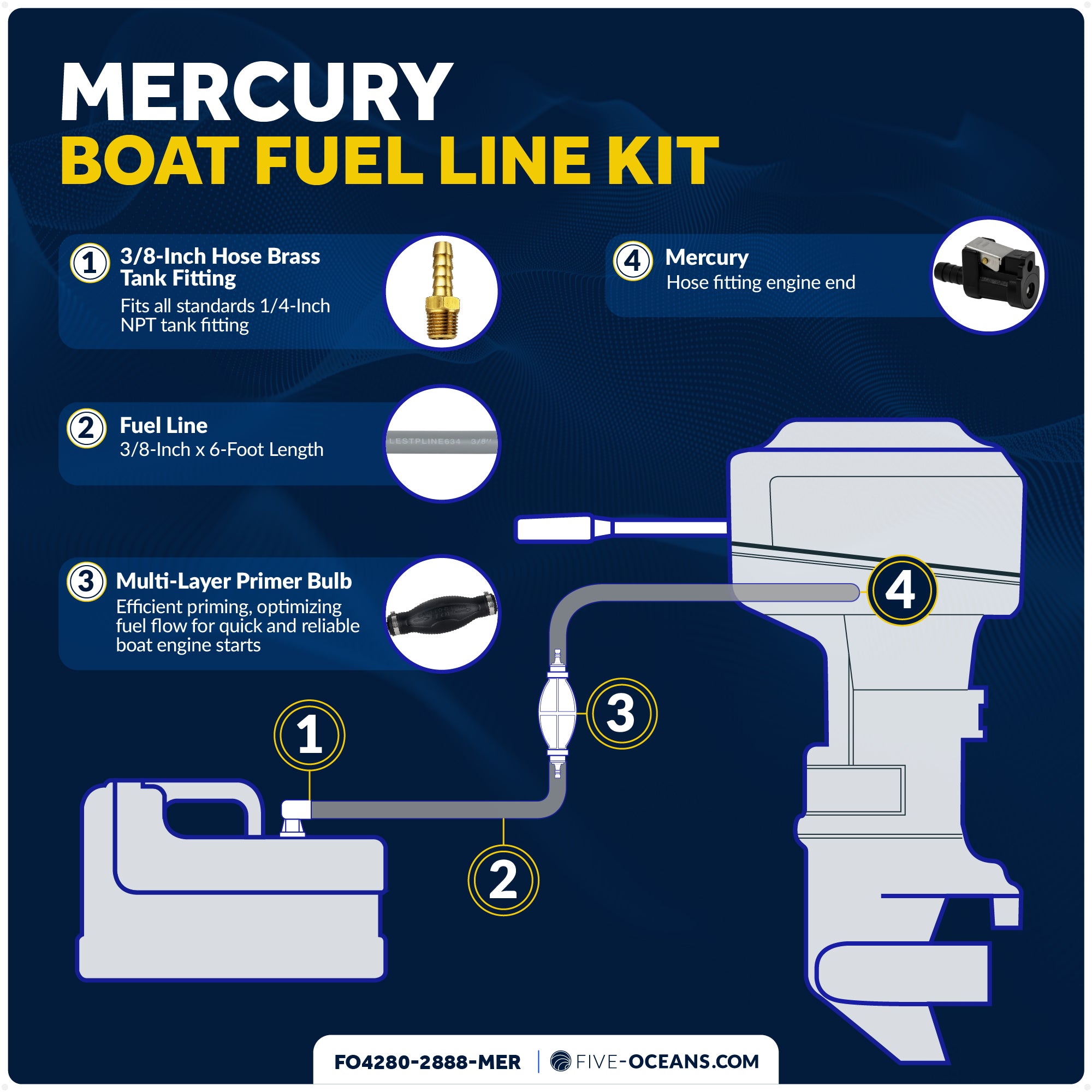 Marine Boat Fuel Line Kit for Mercury Outboards, 3/8" x 6', EPA/CARB Approved - FO4280-2888-MER - Five Oceans