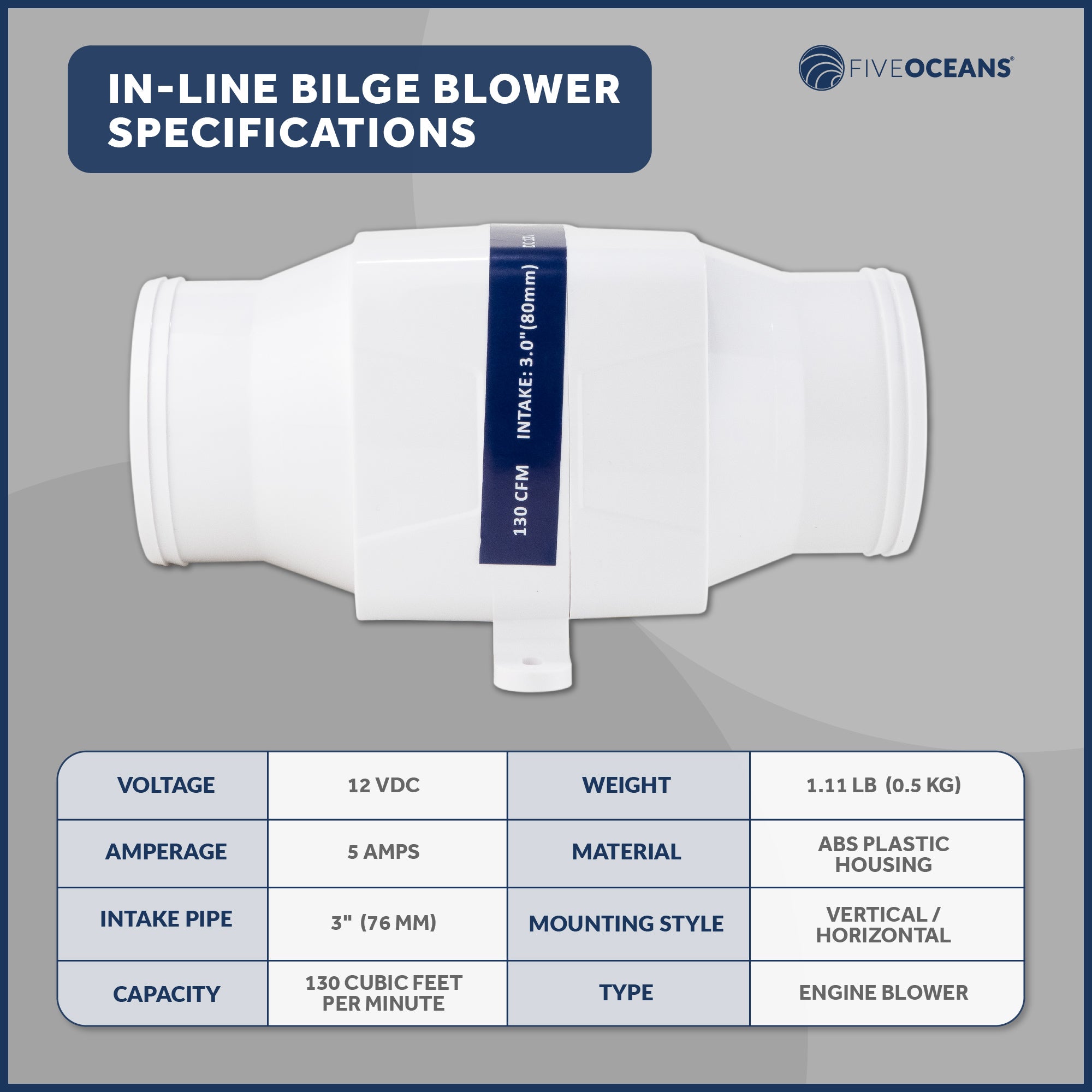 In-Line Bilge Blower, for 3" Interior Diameter Vent, Water Resistant, 12V - FO4333 - Five Oceans