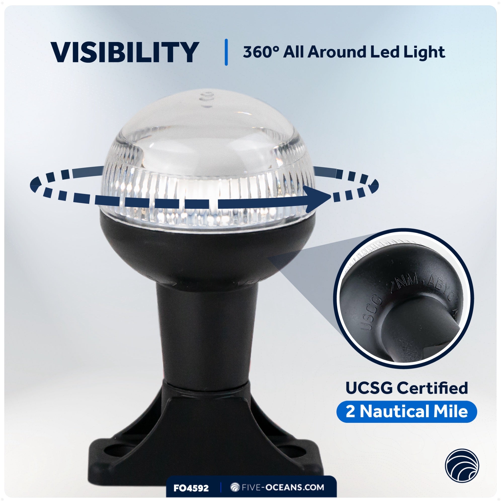LED Anchor Navigation Light, 4" Fixed Mount, 2NM - FO4592 - Five Oceans