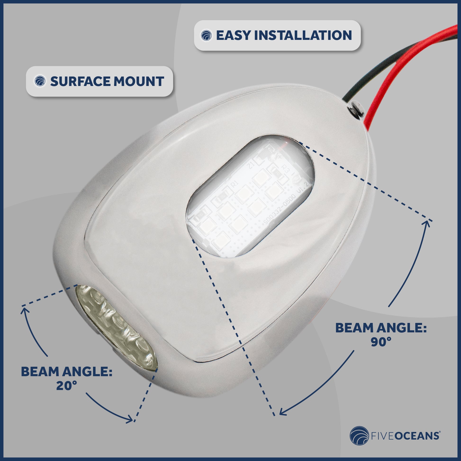 LED Front and Side Light for Docking, 2-Pack - FO4600-M2 - Five Oceans