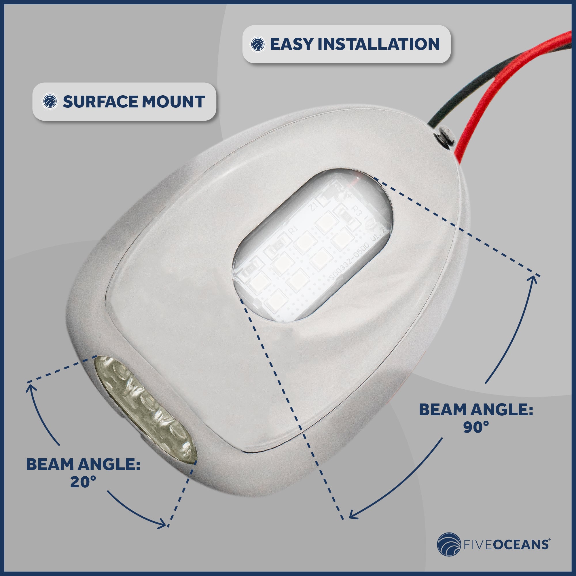 LED Front and Side Light for Docking, 2-Pack - FO4600-M2 - Five Oceans