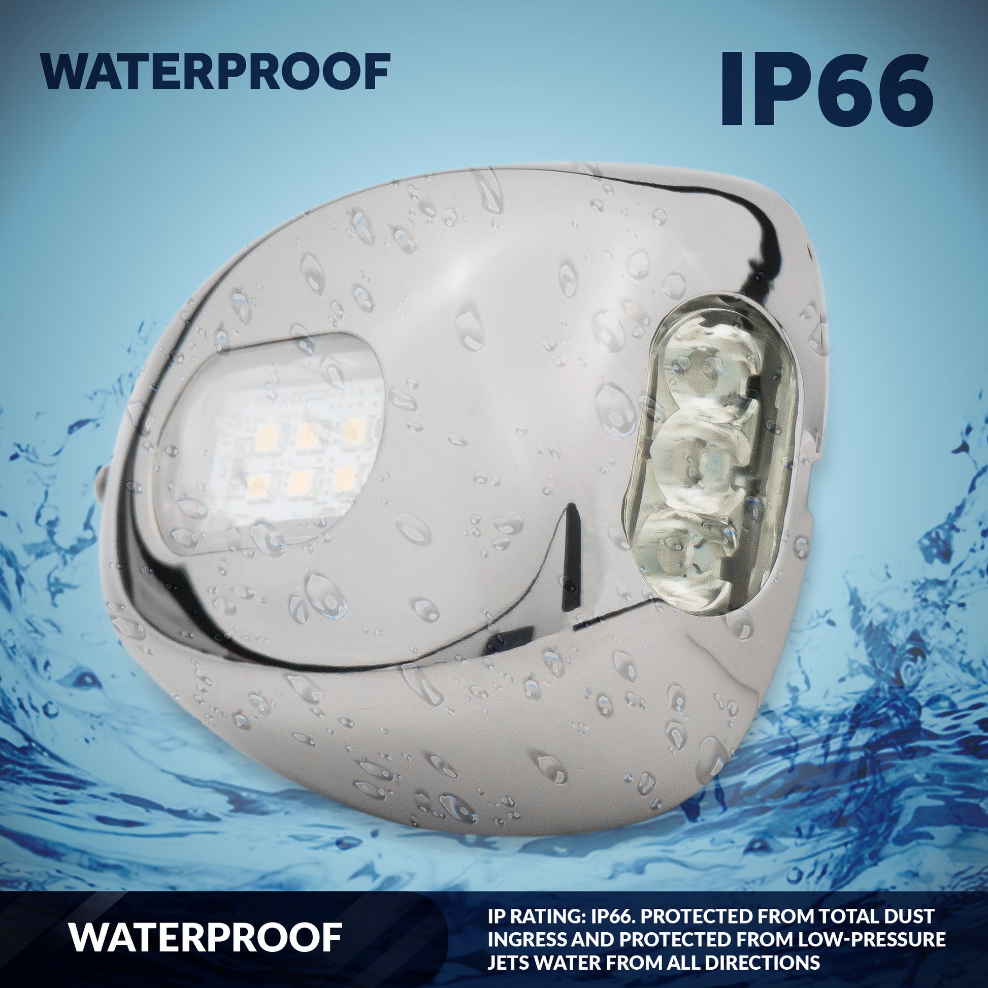 LED Front and Side Light for Docking, 2-Pack - FO4600-M2 - Five Oceans