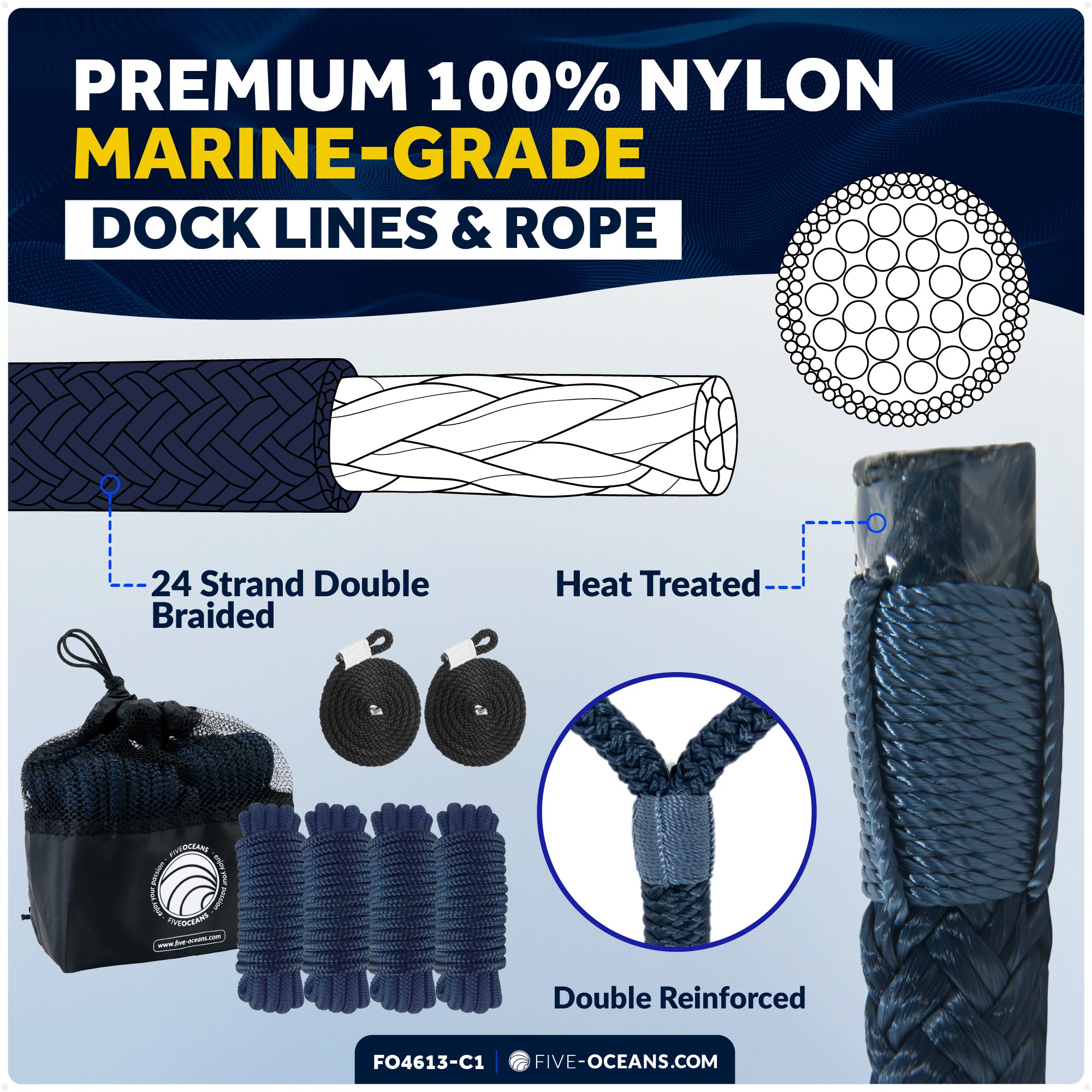 Flat Boat Fender Kit, 2-Pack Blue 24" x 6-7/8" x 2-1/2", Includes 1/2" x 15' Dock Lines - FO4613-C1 - Five Oceans
