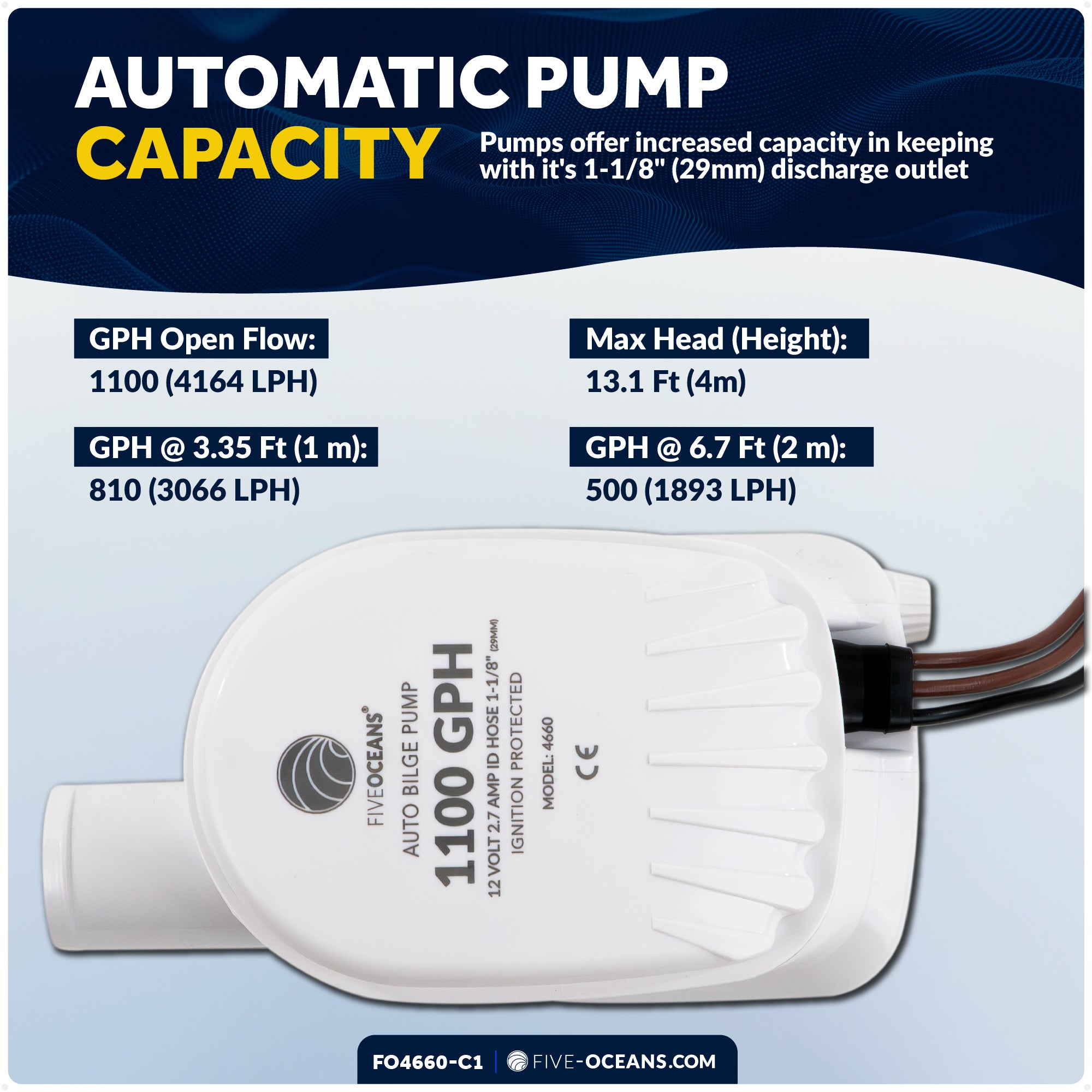 1100 GPH / 4164 LPH Automatic Bilge Pump Plumbing Kit, 12V, 1-1/8" (29mm) Hose and Thru-hull Fitting, 41" 18-Gauge Wire - FO4660-C1