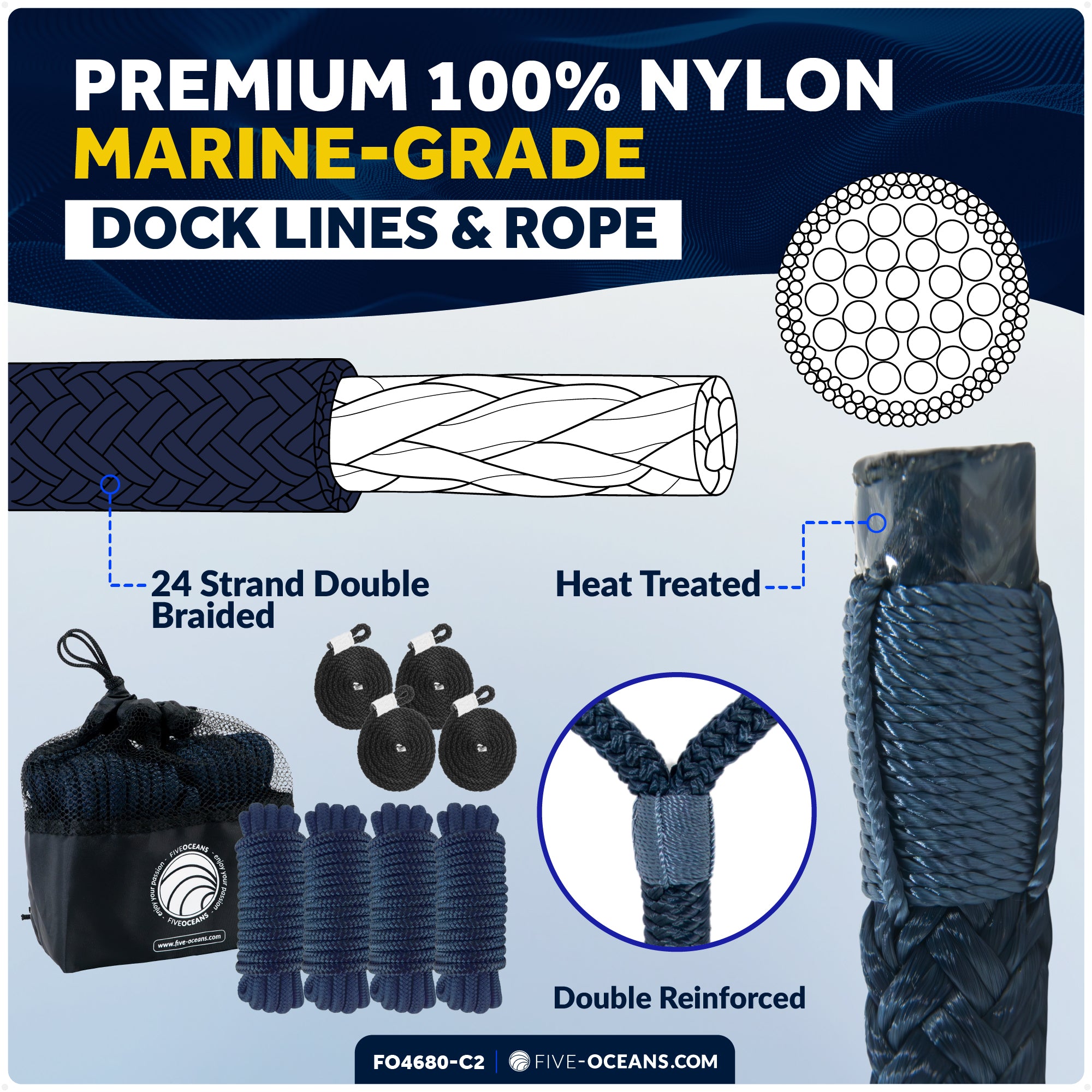 Flat Boat Fender Kit, 4-Pack Blue 24" x 6-7/8" x 2-1/2", Includes 1/2" x 15' Dock Lines - FO4680-C2 - Five Oceans