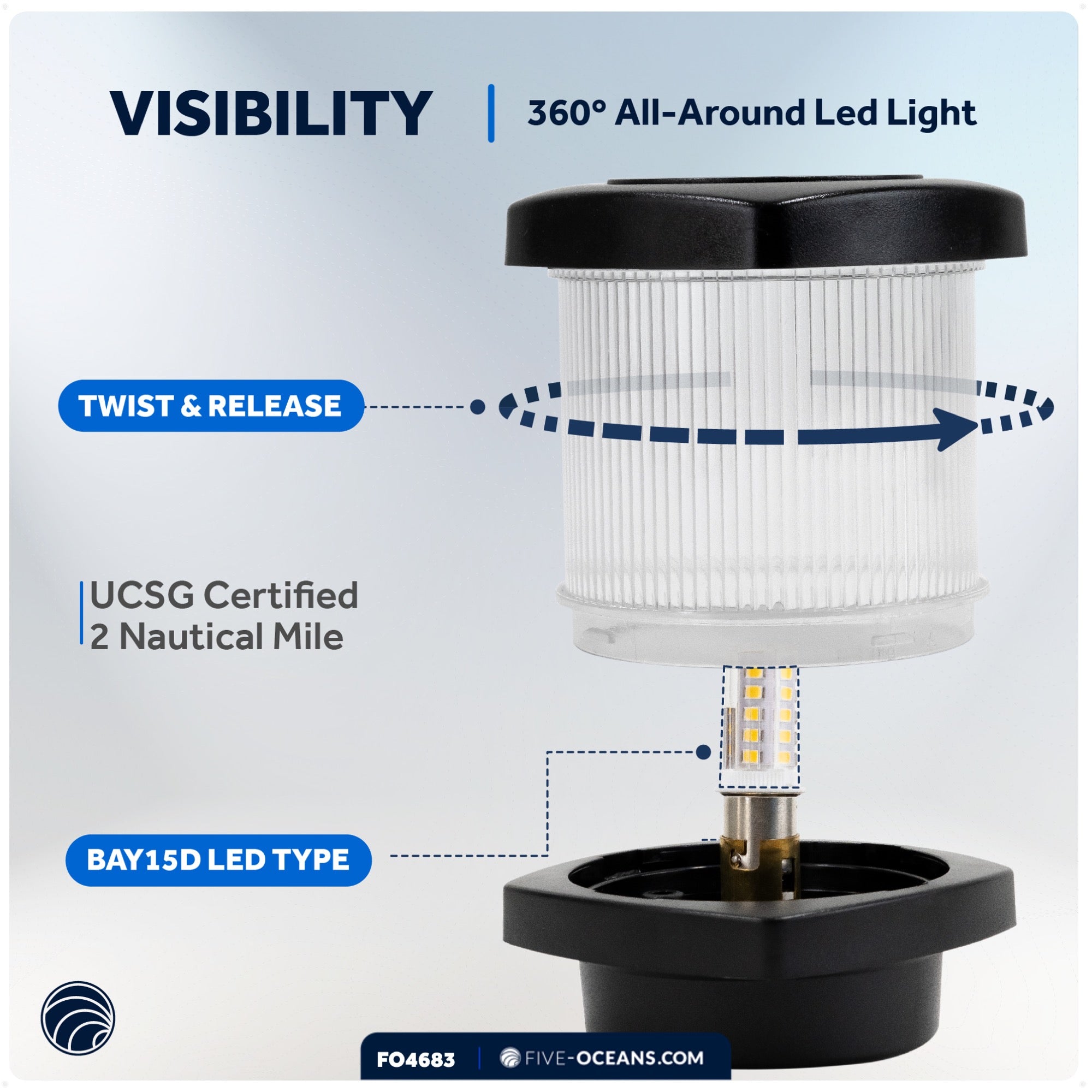 LED Anchor Light, 12V DC, Vertical Mount - FO4683 - Five Oceans