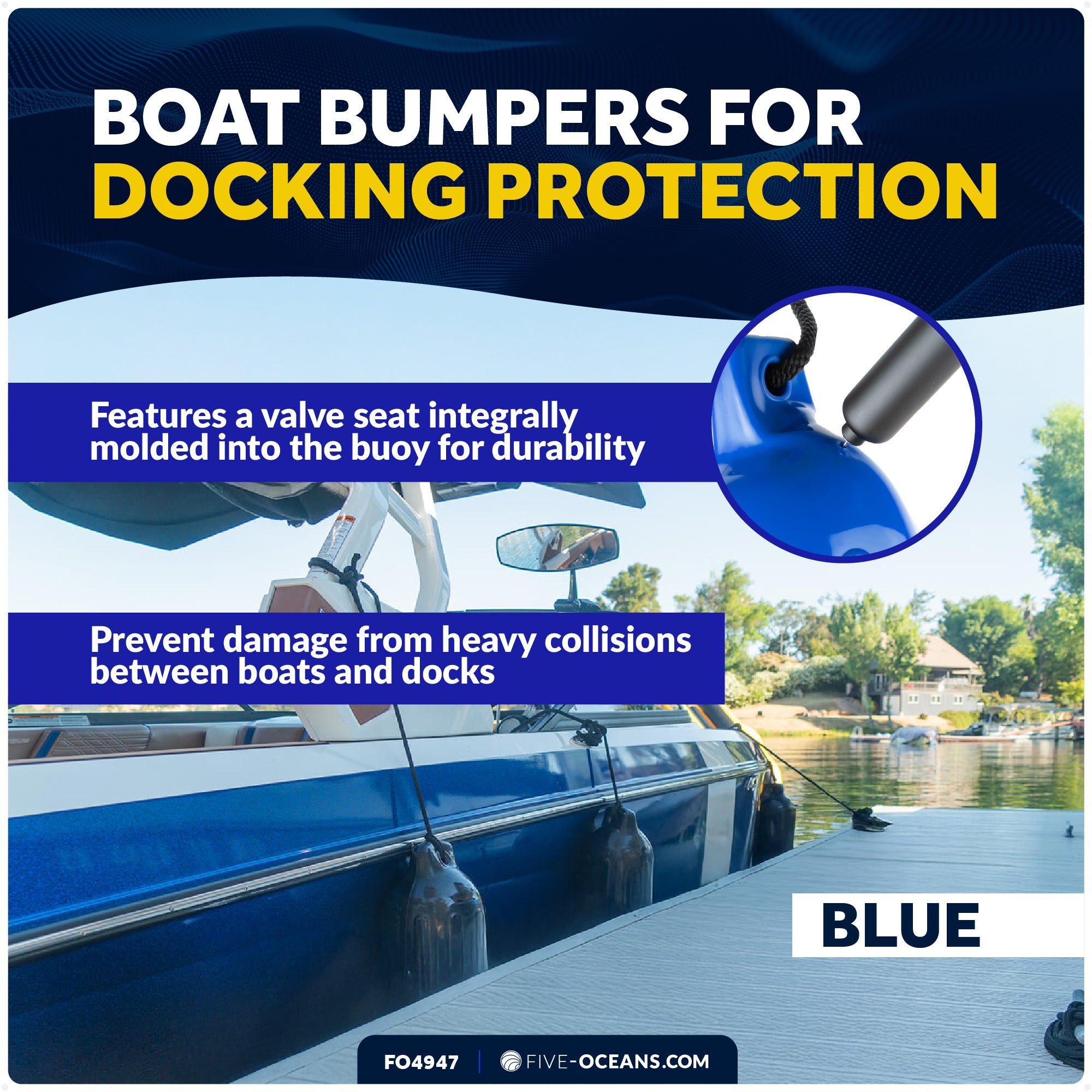 Twin Eye Ribbed Boat Fenders 4.5 x 16-Inch, Blue, 2-Pack - FO4947
