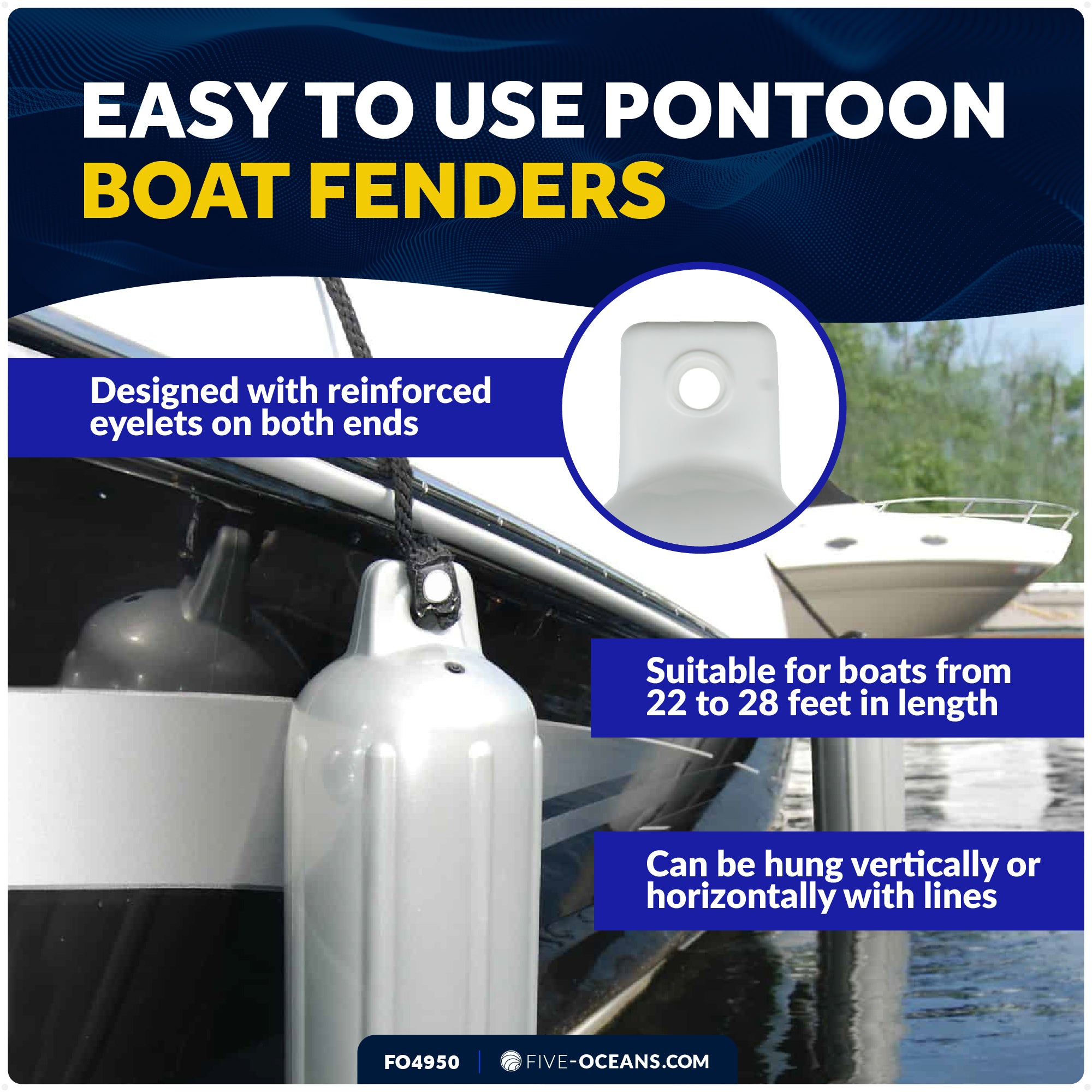 Twin Eye Ribbed Boat Fenders 6.5 x 23-Inch, White, 2-Pack - FO4950