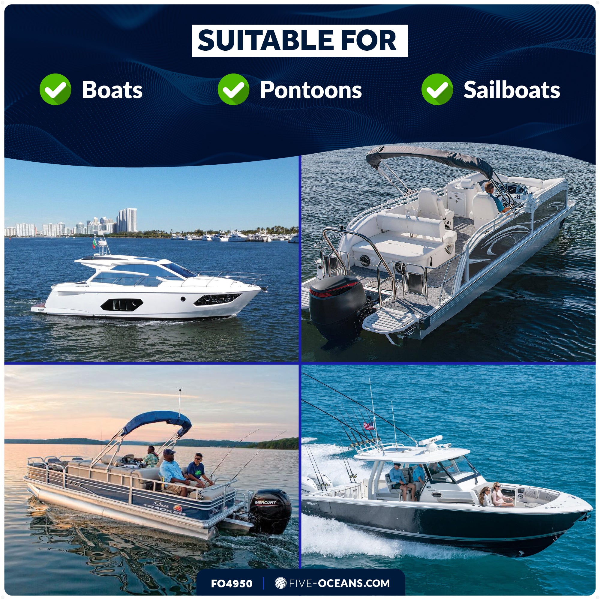 Twin Eye Ribbed Boat Fenders 6.5 x 23-Inch, White, 2-Pack - FO4950