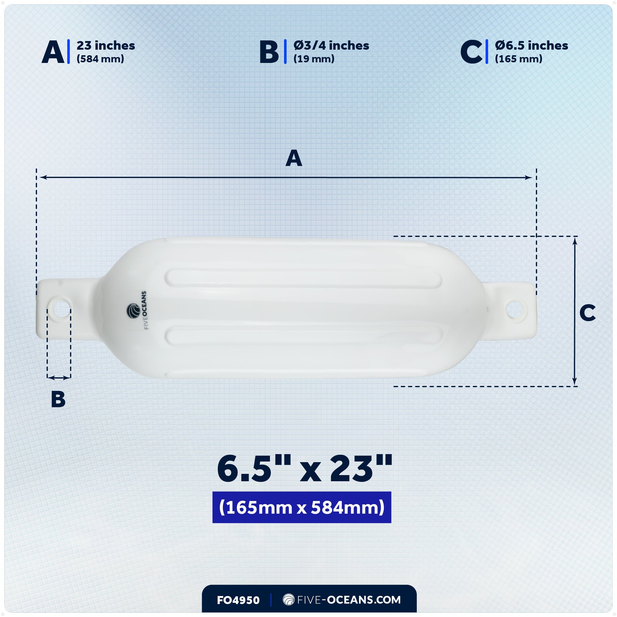 Twin Eye Ribbed Boat Fenders 6.5 x 23-Inch, White, 2-Pack - FO4950
