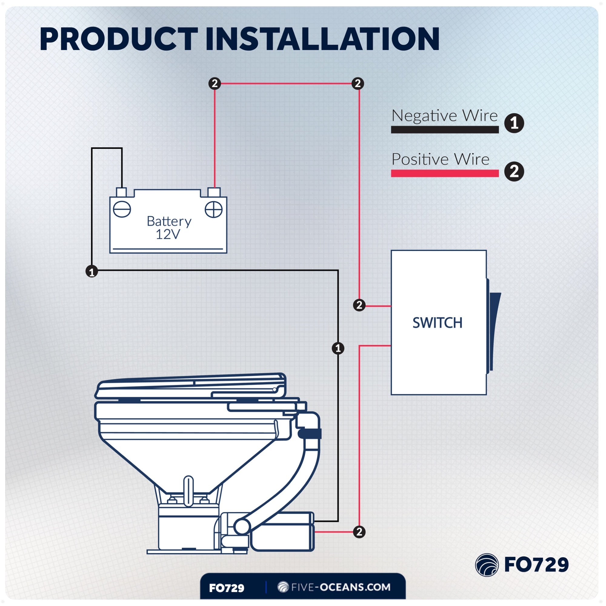 TMC Electric Toliet Momentary On-Off Push Button Switch Box - FO729 - Five Oceans
