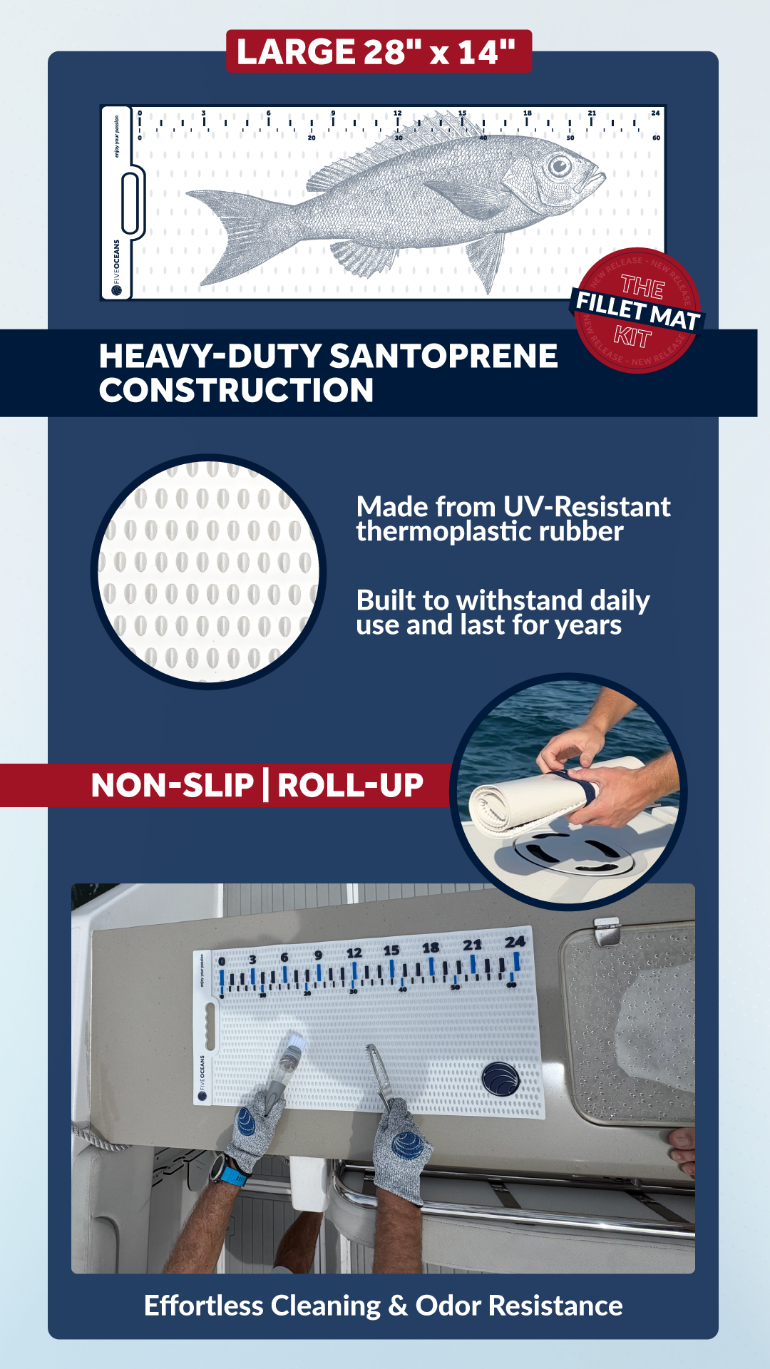 28x14 heavy-duty fish fillet mat kit including knife, cut-resistant gloves, fish scaling tool, and cleaning brush for kitchen, patio, or fishing use