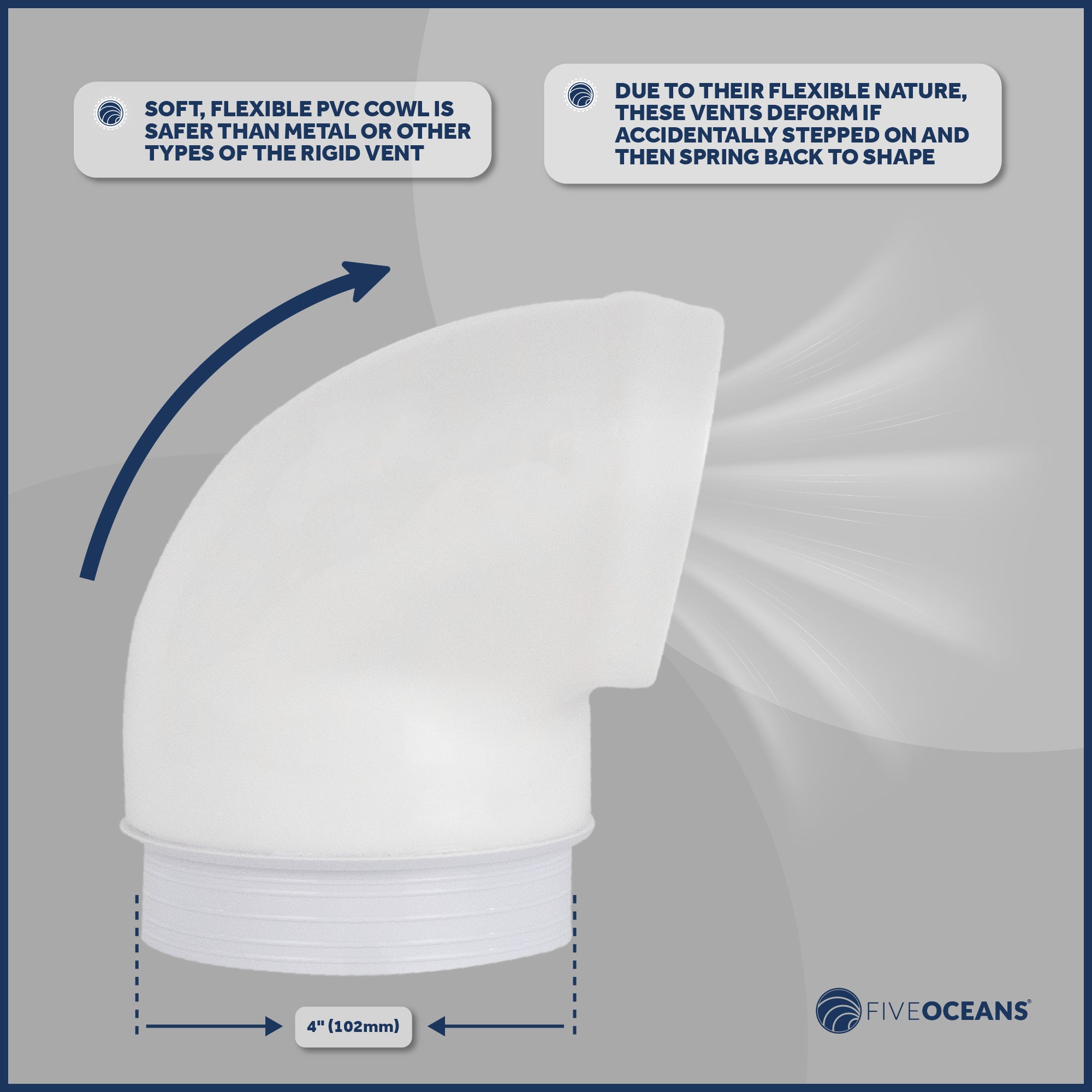 Cowl Vent with Snap-On Deck Plate and Cover, 4" 2-Pack - FO89-M2 - Five Oceans