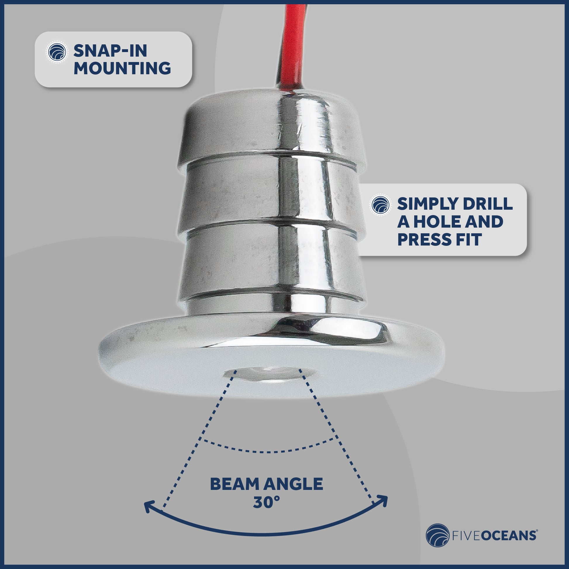LED Courtesy Mini Accent Light, Blue 2-Pack - FO-2445-M2 - Five Oceans