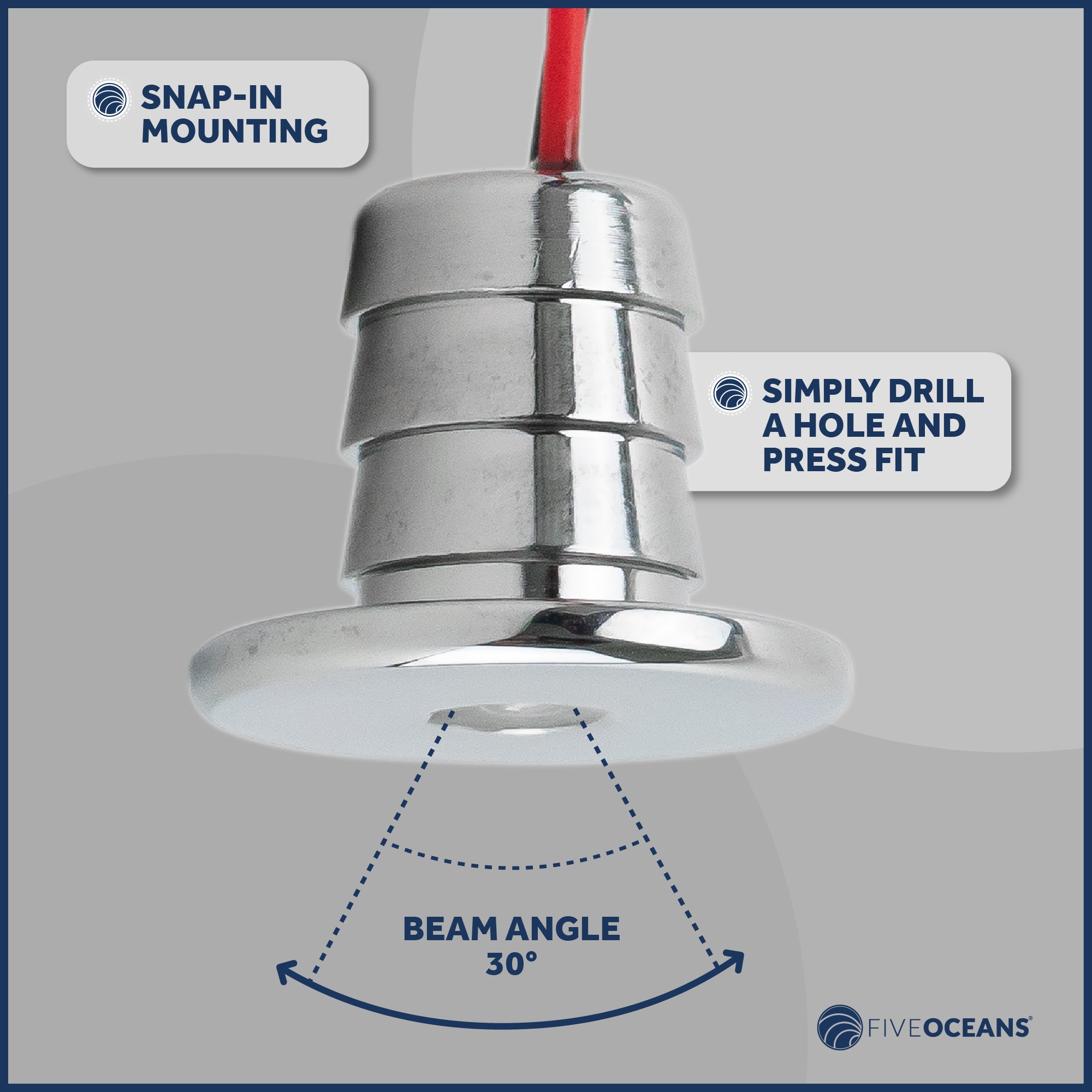 LED Courtesy Mini Accent Light, Blue 2-Pack - FO-2445-M2 - Five Oceans