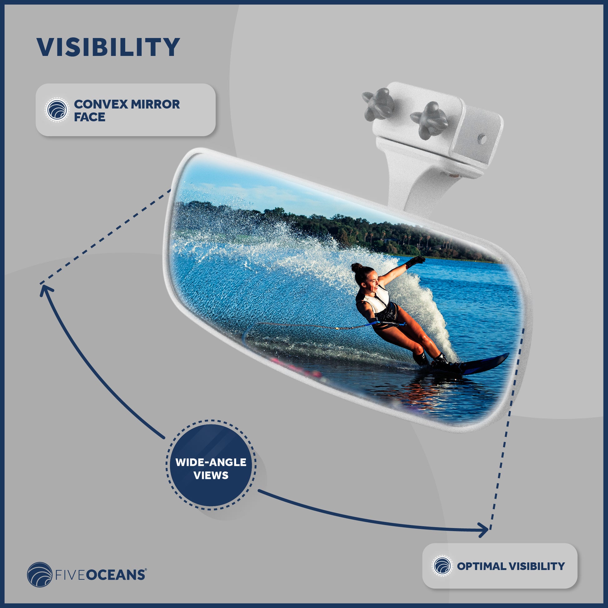 Boat Rear View Mirror, Clamp-On, 10" x 4" - FO3927 - Five Oceans