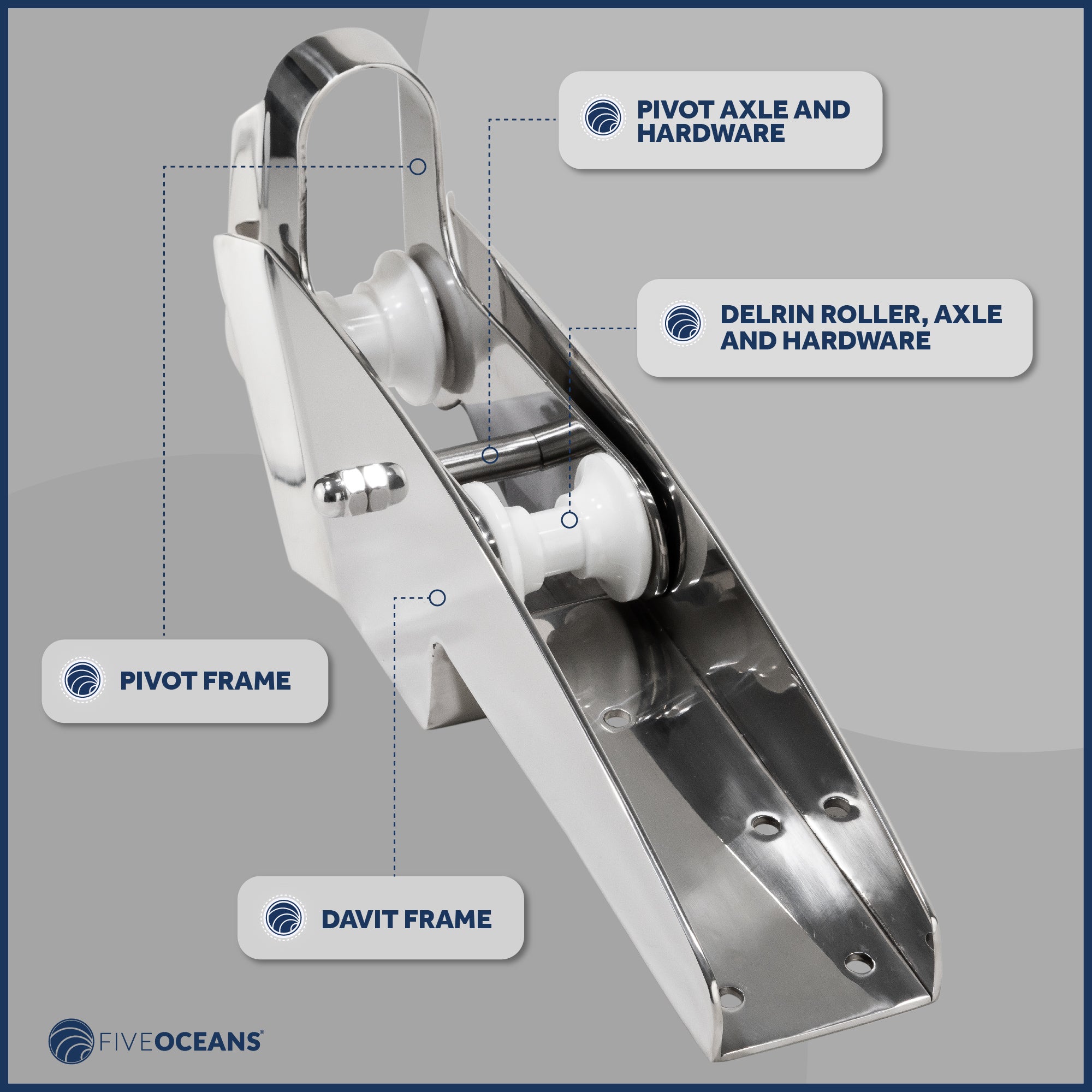 Pivoting Self-launching Anchor Bow Roller, Length 16-1/4", Stainless Steel - FO4184