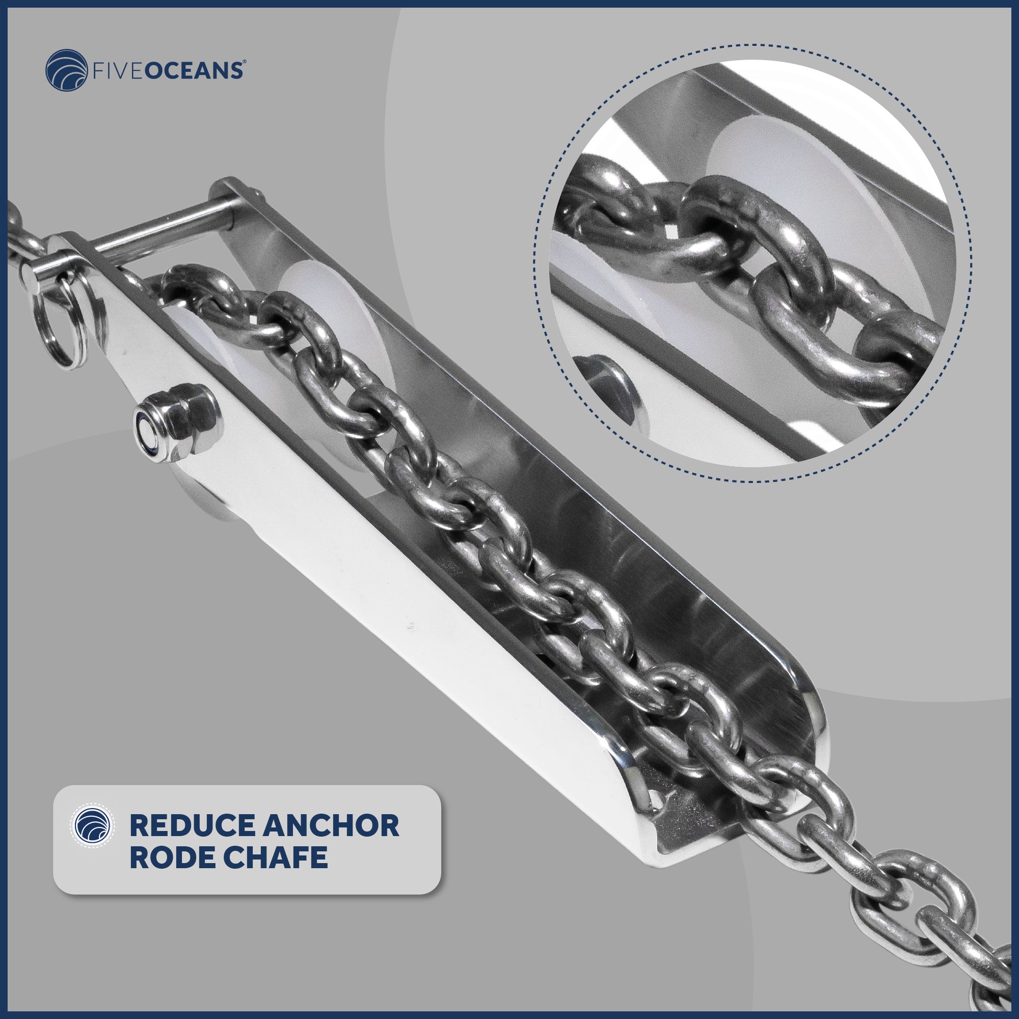 Fixed Anchor Bow Roller, Length11", Stainless Steel - FO4511