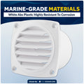 6-Slotted Louvered Hose Vent, 3" Hose Diameter, White, 2-Pack