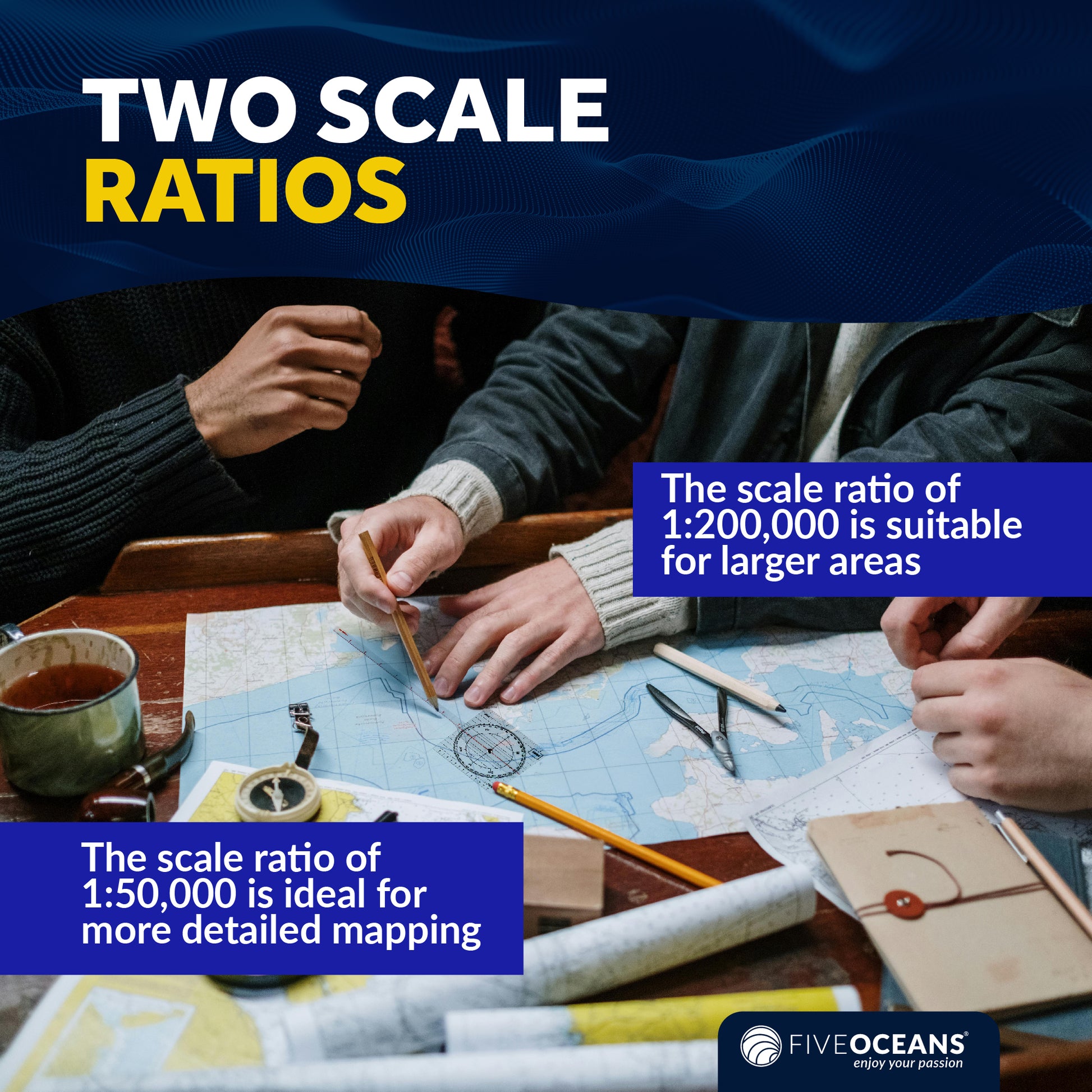 One-Arm Protractor for Navigations Charts - FO1415 - Five Oceans