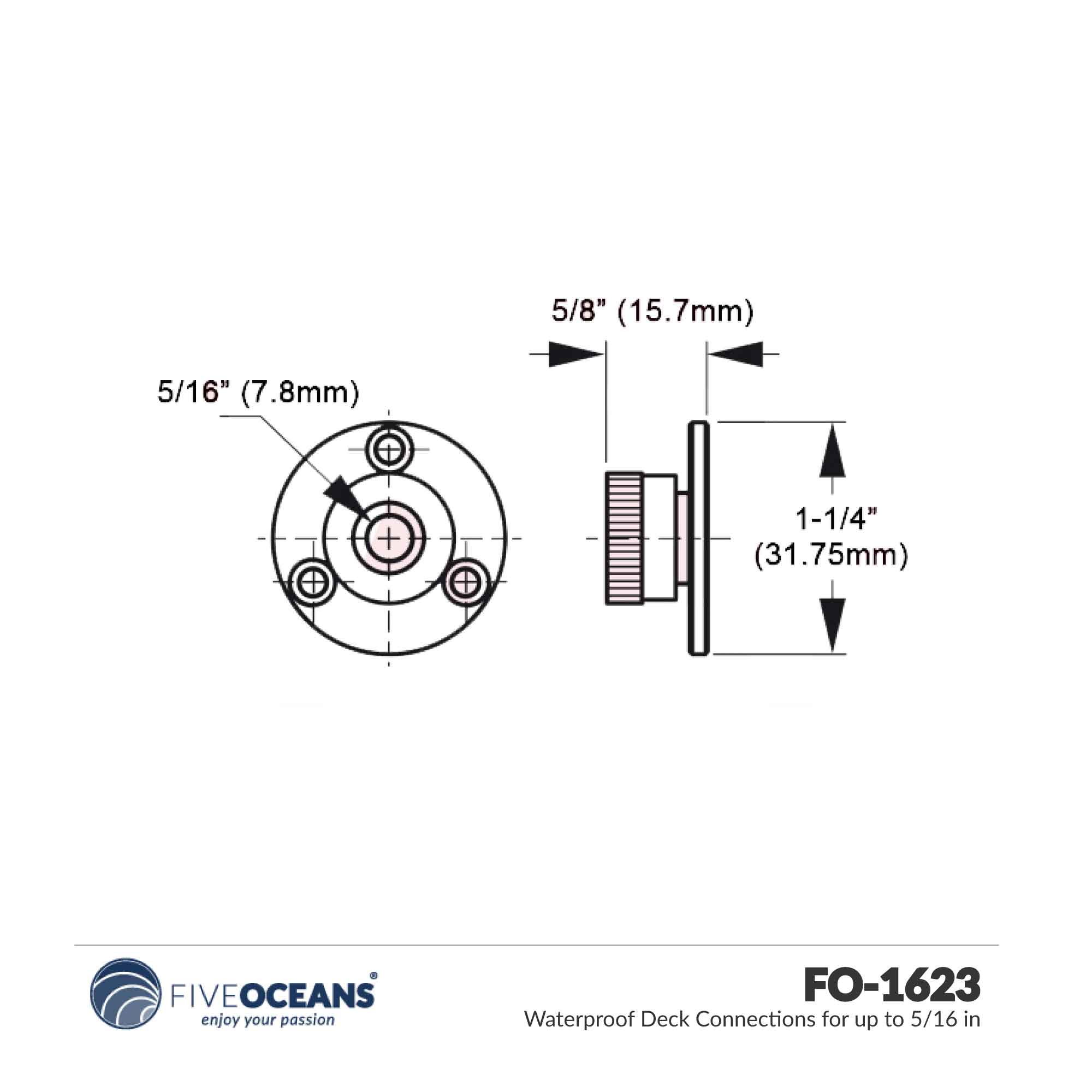 Waterproof Cable Outlet - FO1623 - Five Oceans