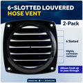 6-Slotted Louvered Flush Hose Ventilators, 3" Hose Diameter, Black, 2-Pack - FO1675-M2 - Five Oceans