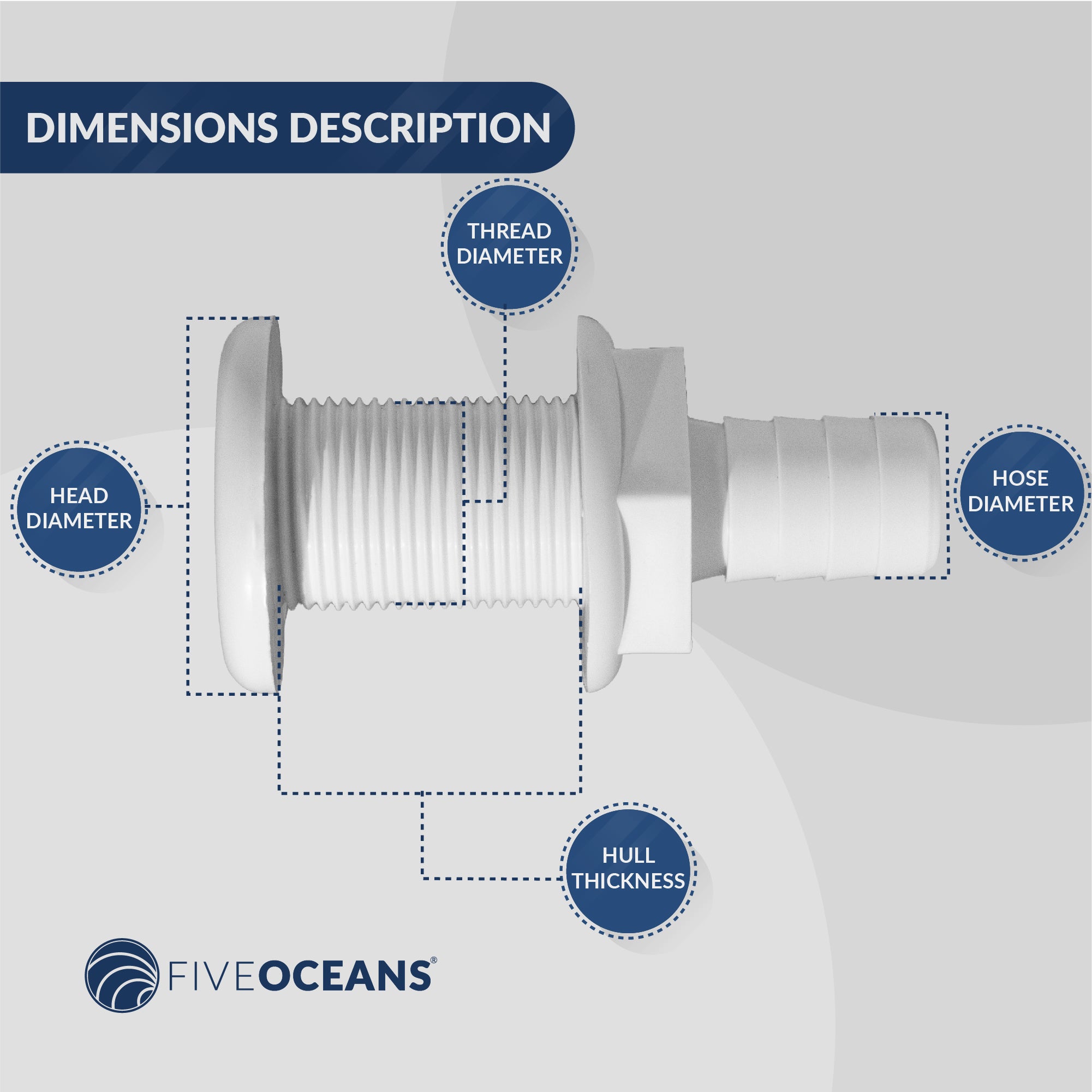 Straight Thru-Hull Fitting Connection, 3/4", White - FO1863