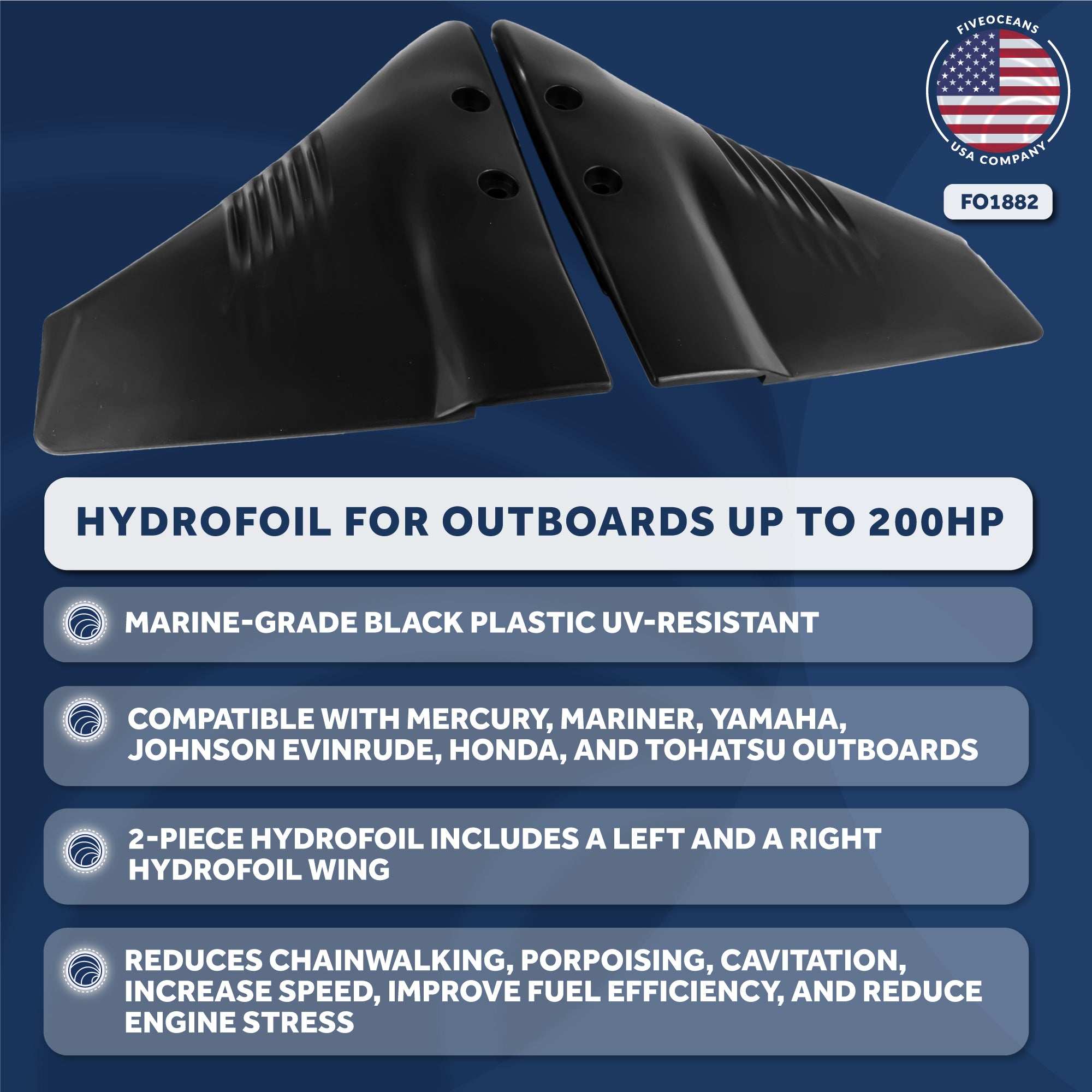 Hydrofoil for Outboards Up to 200HP, Hydro-Stabilizer, Black - FO1882 - Five Oceans