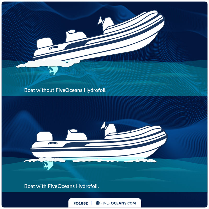 Hydrofoil for Outboard Motors Up to 200HP, Black - FO1882 - Five Oceans