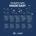 9" Anchor Navigation Light, Fold-Down, 12V DC - 2NM - FO2091 - Five Oceans