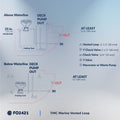 TMC 1" Hose Vented Loop - FO2421 - Five Oceans