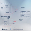 TMC 1-1/2" Hose Vented Loop - FO2422 - Five Oceans